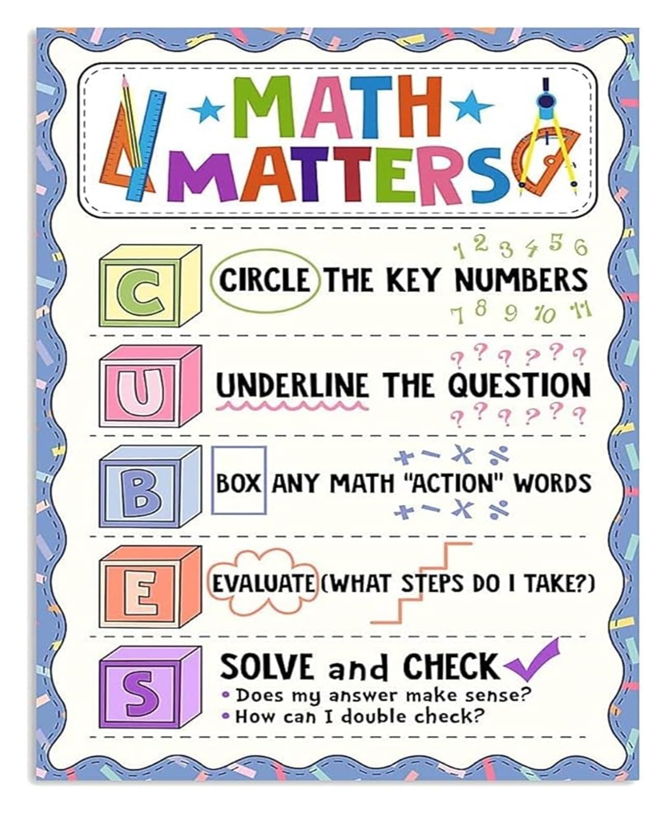 MQXFCZUX Math Cubes Counting Chart Educational Poster Wall-Art for Classroom Decor Homeschool Setup Elementary School Mathematics Teaching Aid Unframed,12x18inch(30x45cm)
