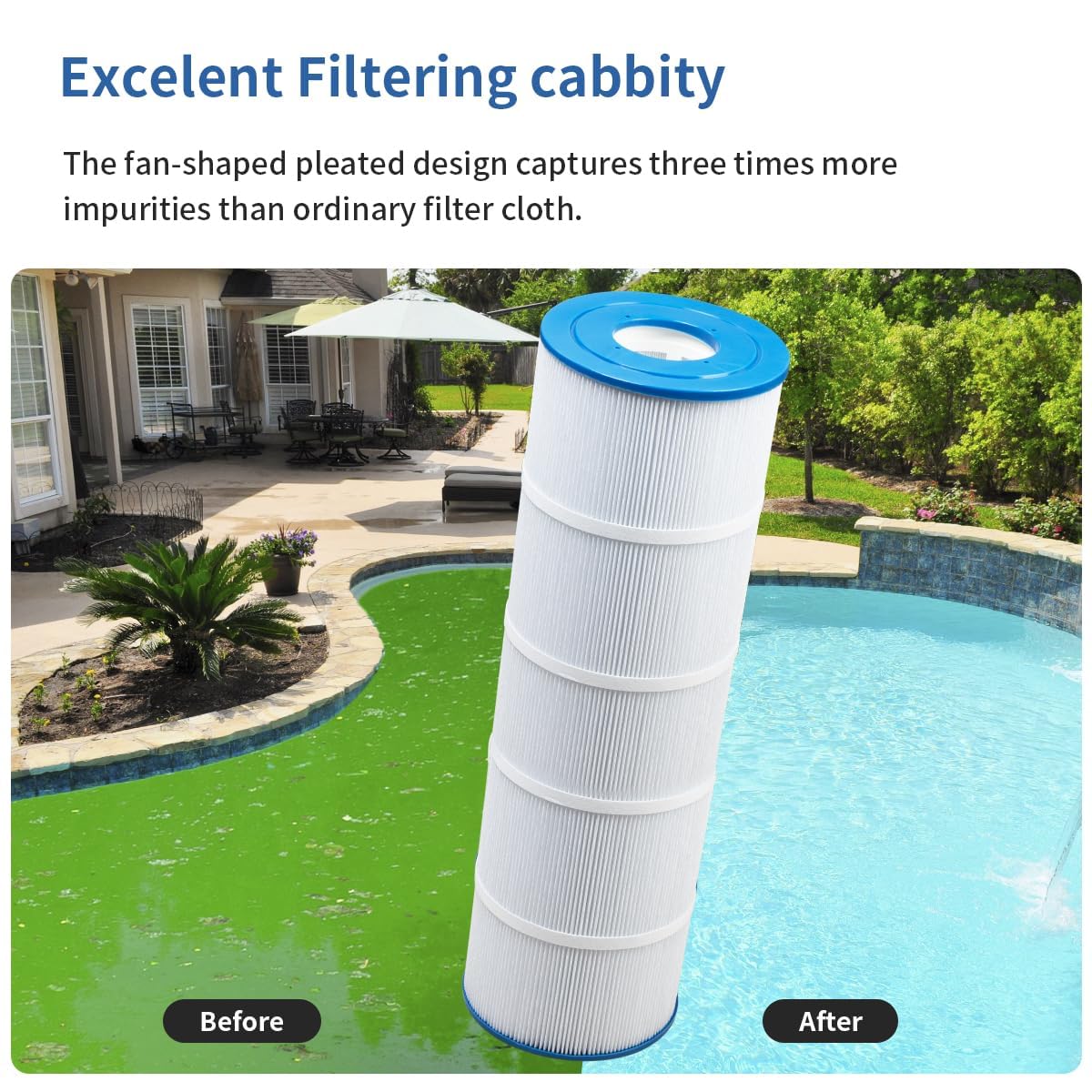 4 pezzi PA120 cartucce filtro piscina Compatibile con Hayward C1200, Ultra-B2, PCX1200RE, PA120, C-8412, cartucce filtro di ricambio da 120 sq.ft.