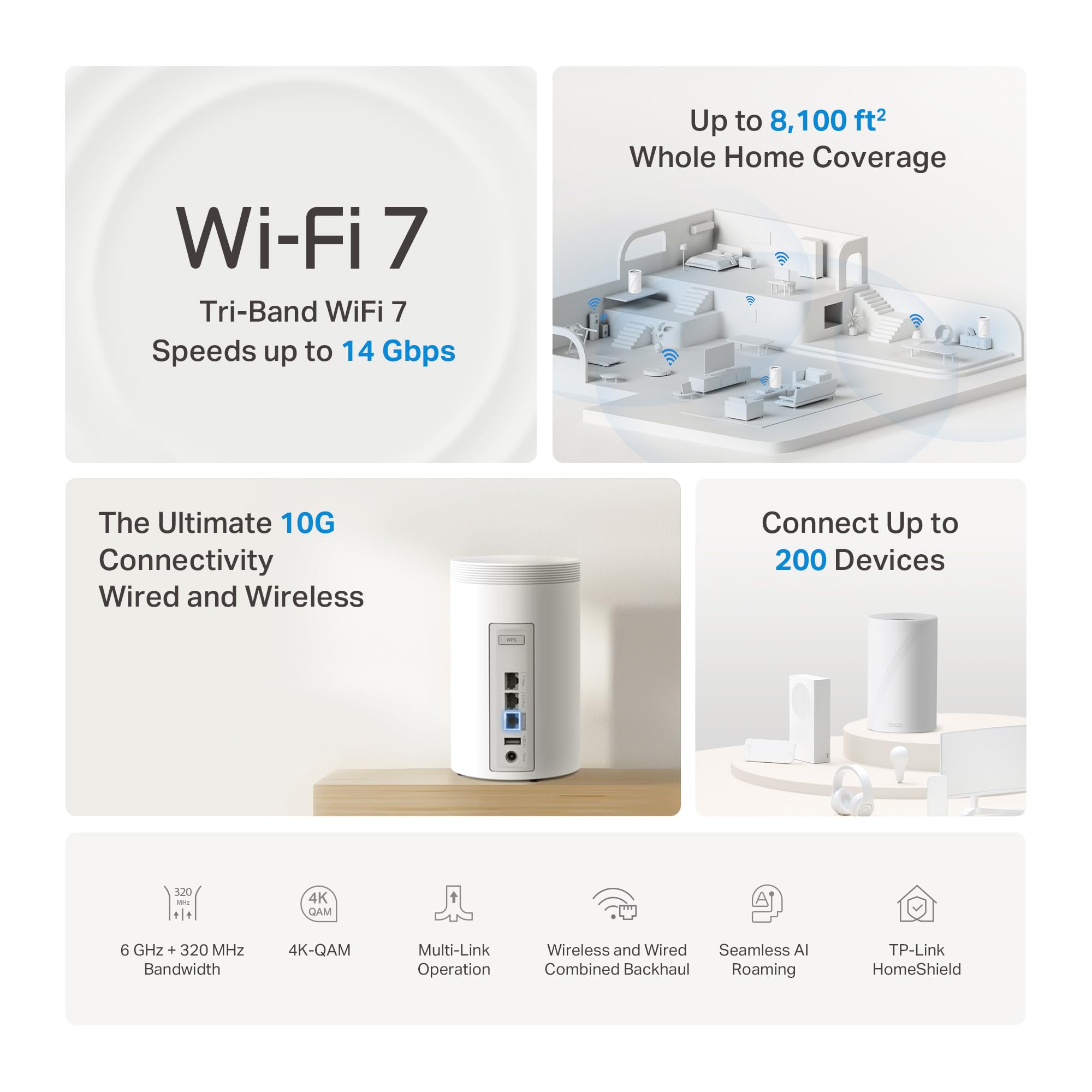 TP-Link Deco BE68 (3-Pack) - WiFi 7 Mesh BE14000 Tri-Banda, Router Mesh 10Gbps, Cobertura hasta 700 m², MLO, 320MHz, Banda 6 GHz, Roaming Inteligente, Compatible Alexa