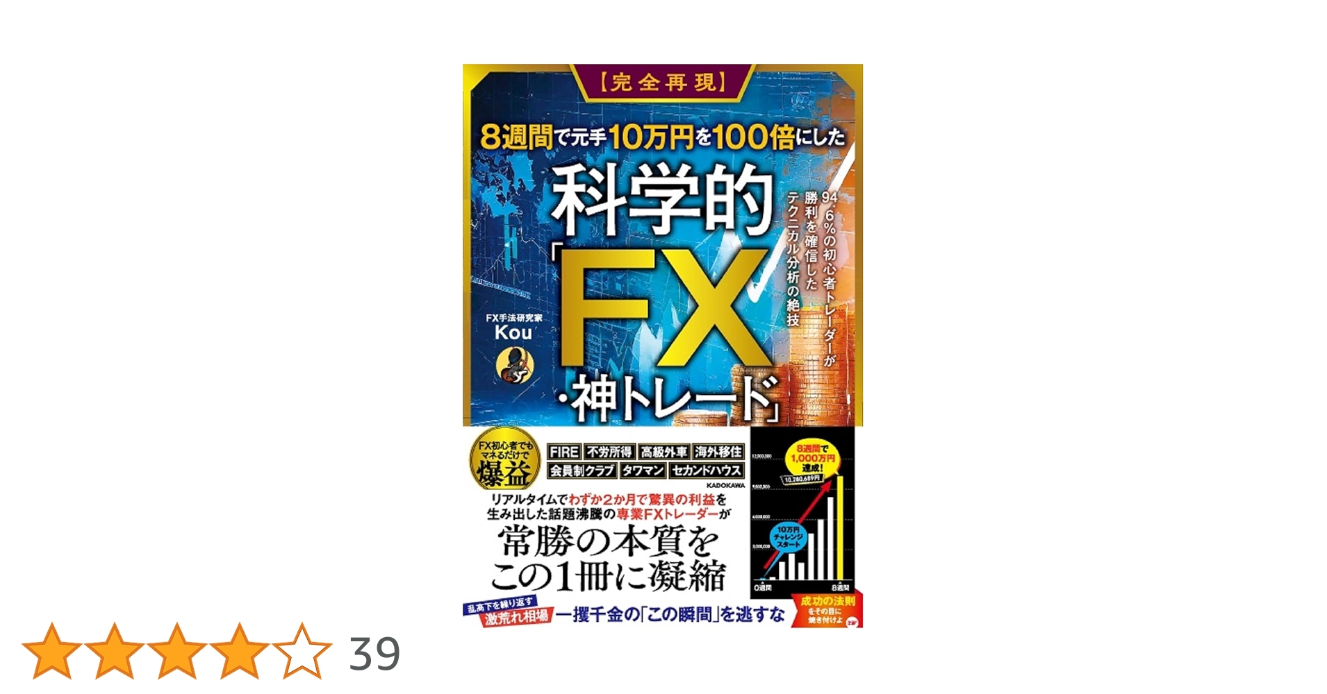 完全再現】8週間で元手10万円を100倍にした科学的「FX・神