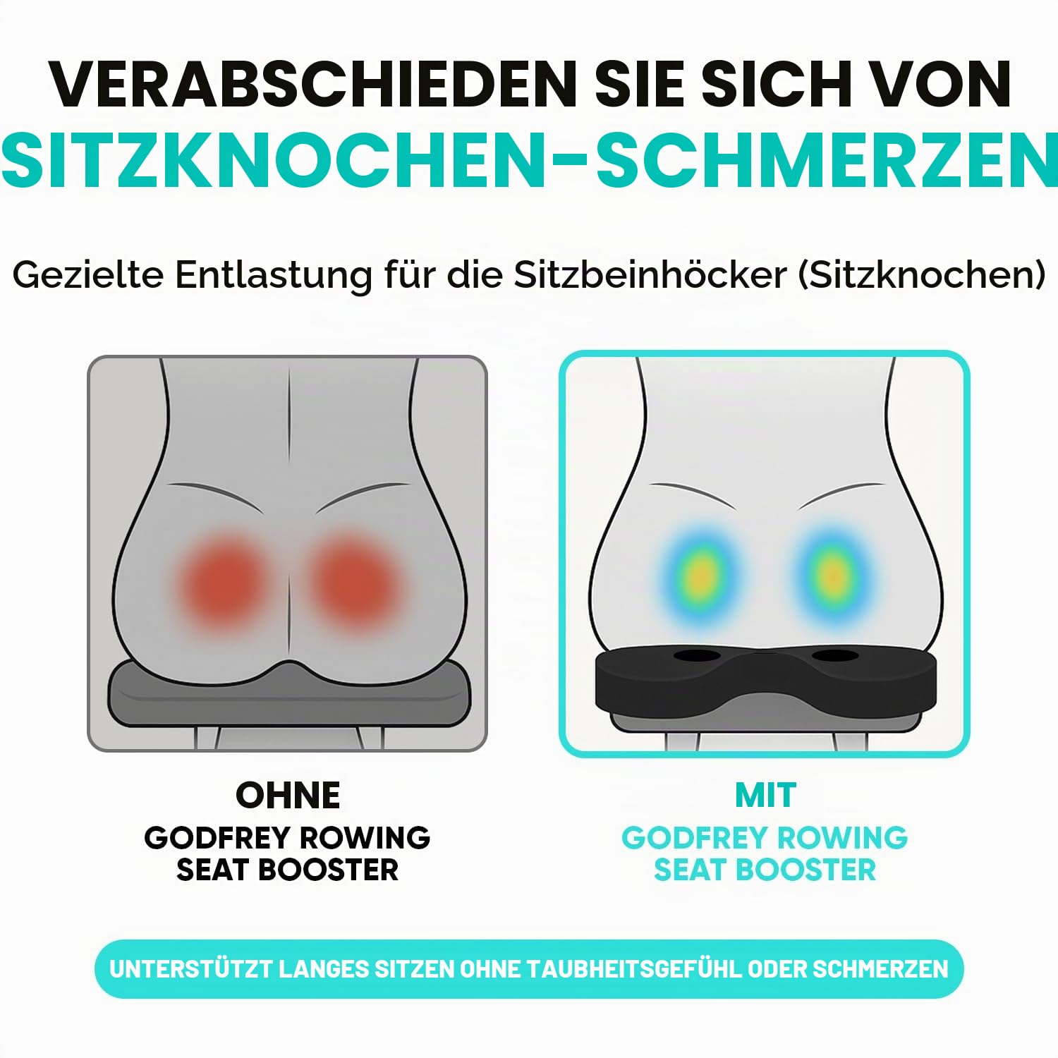 Godfrey Rudersitzpolster, rutschfestes, bequemes Sitzpolster für Boote und Rudergerät, optionaler Clip für Boot, perfekt für Concept2, Peloton, Hydrow und Water Rowers
