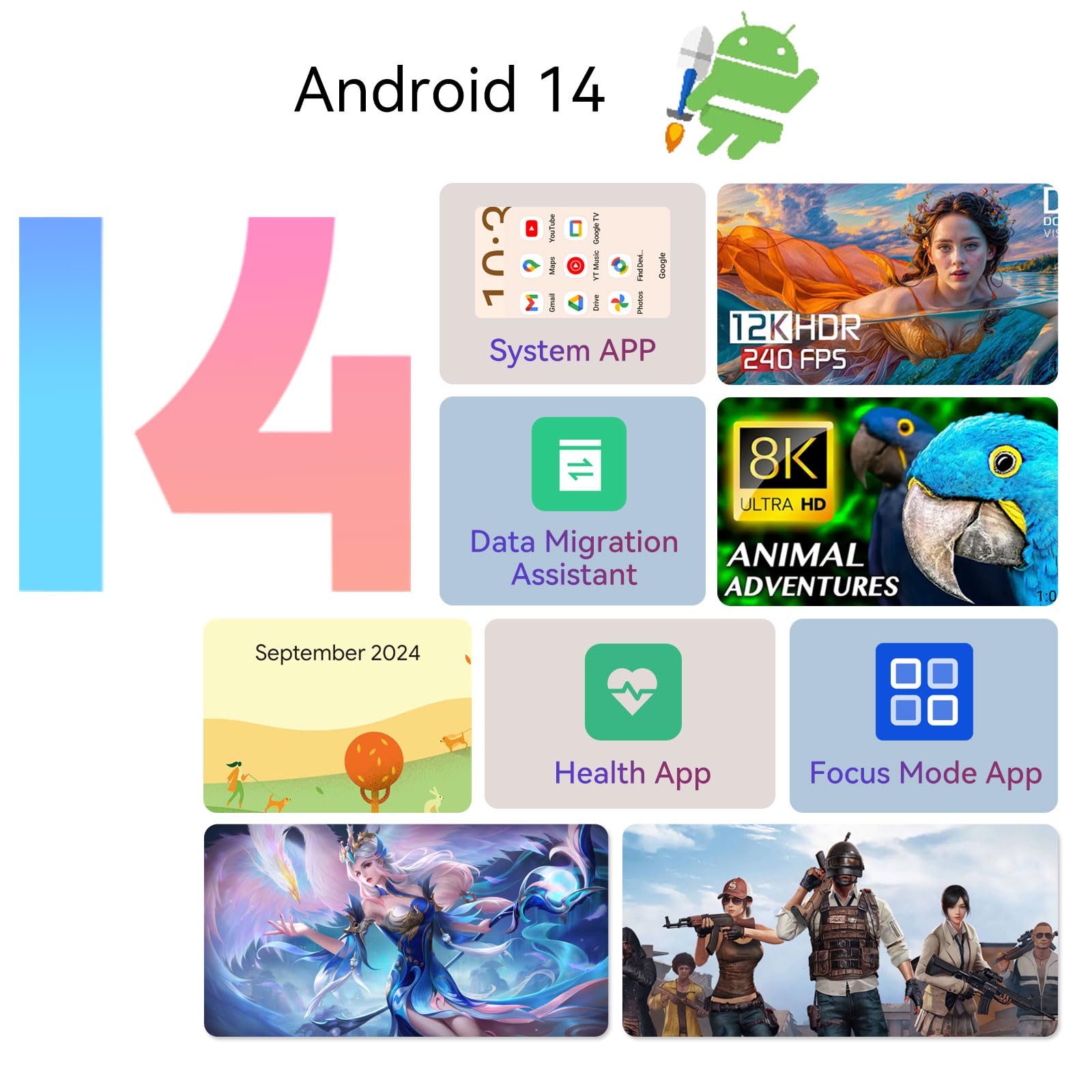 CUBOT A20 Smartphone Offerta Android 14, 12GB RAM+128GB ROM (1TB TF) Telefono, Telefoni economici con 6.75'' HD+ 90Hz, 48MP Fotocamera, 5100mAh, Dual SIM 4G Telefono cellulare, 5G-WIFI/GPS/Face ID/OTG