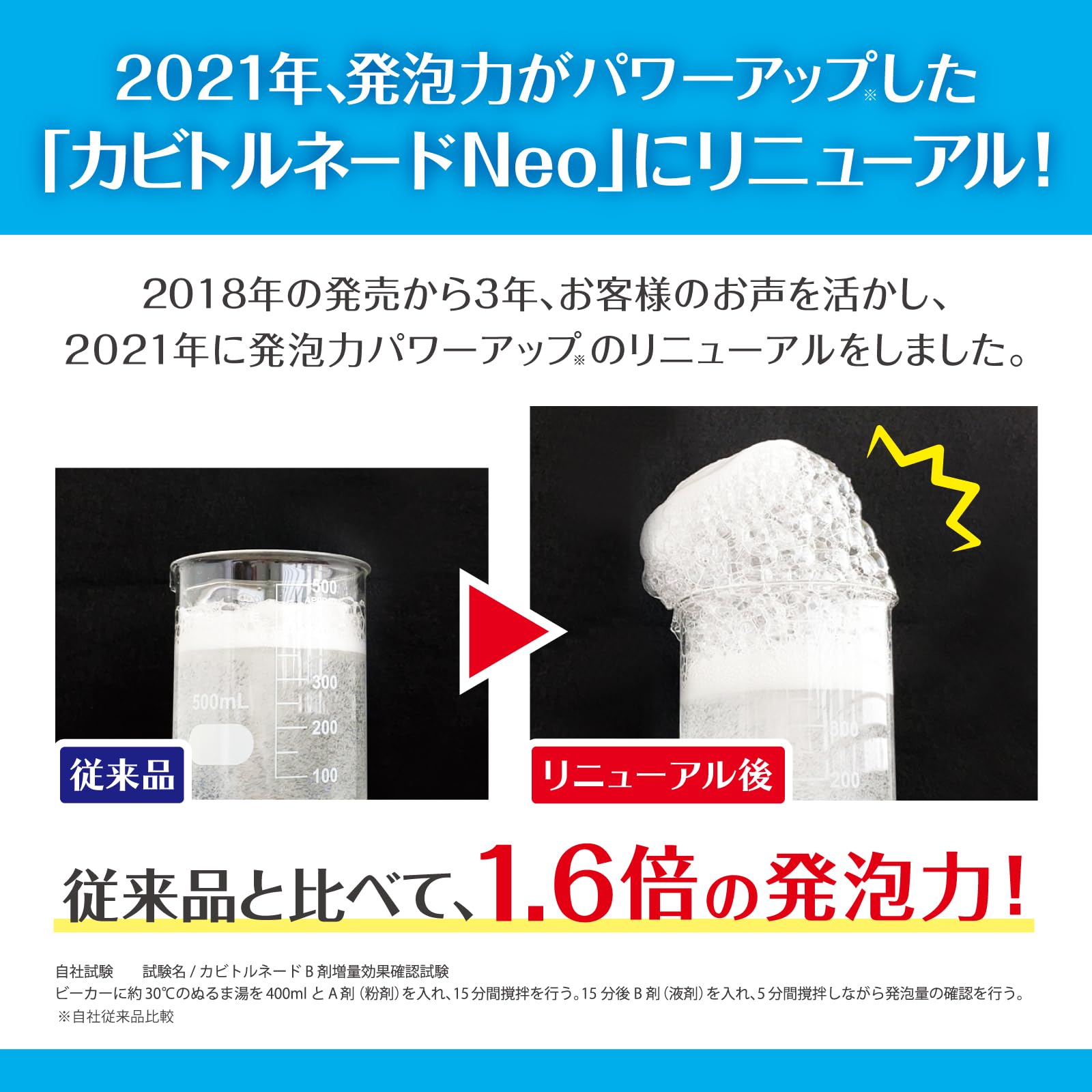 カビトルネード Neo 洗たく槽クリーナー 縦型用