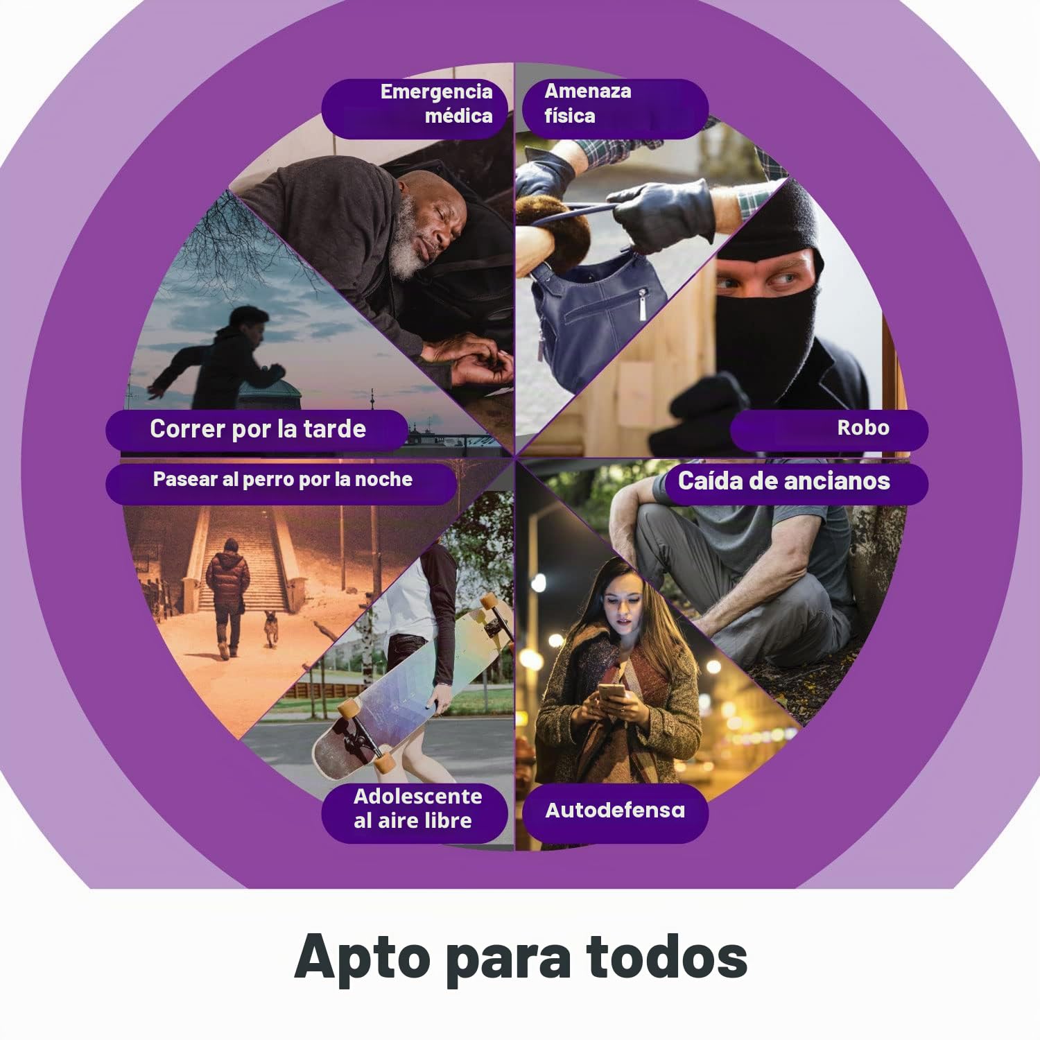 Fosmon - Alarma personal de bolsillo antiagresión | Alarma para Mujer y Hombre | Sirena de 130dB audible hasta 180m | Alarma personal con luz intermitente | Alarma con mosquetón | Paquete de 2 alarmas