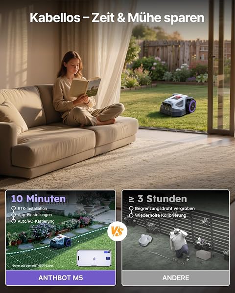 ANTHBOT M5 Mähroboter mit passender Garage, ohne Begrenzungskabel mit RTK-Navigation und Dual-Vision, KI-Hindernisvermeidung, für Gärten bis 500 m² (max. 700 m²), Rasenroboter mit 45% Steigung - 2