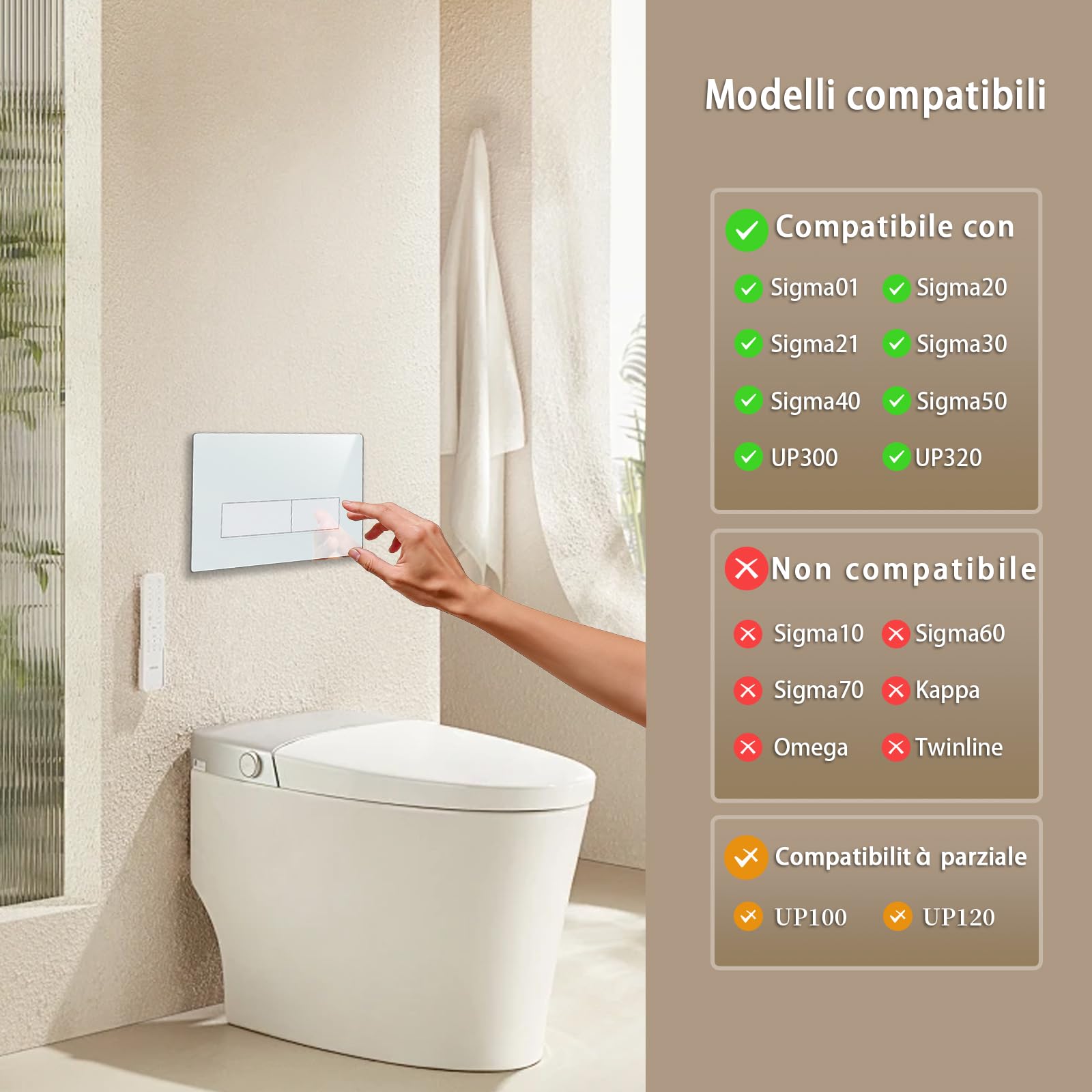 Empyreal Placca Di Comando WC Realizzata In Vetro Temperato, Compatibile Con Geberit Sigma 01/20/30, UP300 & UP320, 245 × 164 mm, Ricambio Per Scarico Con Set Leve Di Scarico E Telaio Di Montaggio