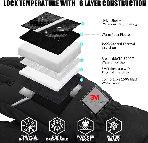 Miniatura 2 de JUMPHIGH Winter Gloves, Waterproof Thermal Gloves, Cold Weather Gloves, Men's Snow Gloves, Warm Gifts for Women and Men