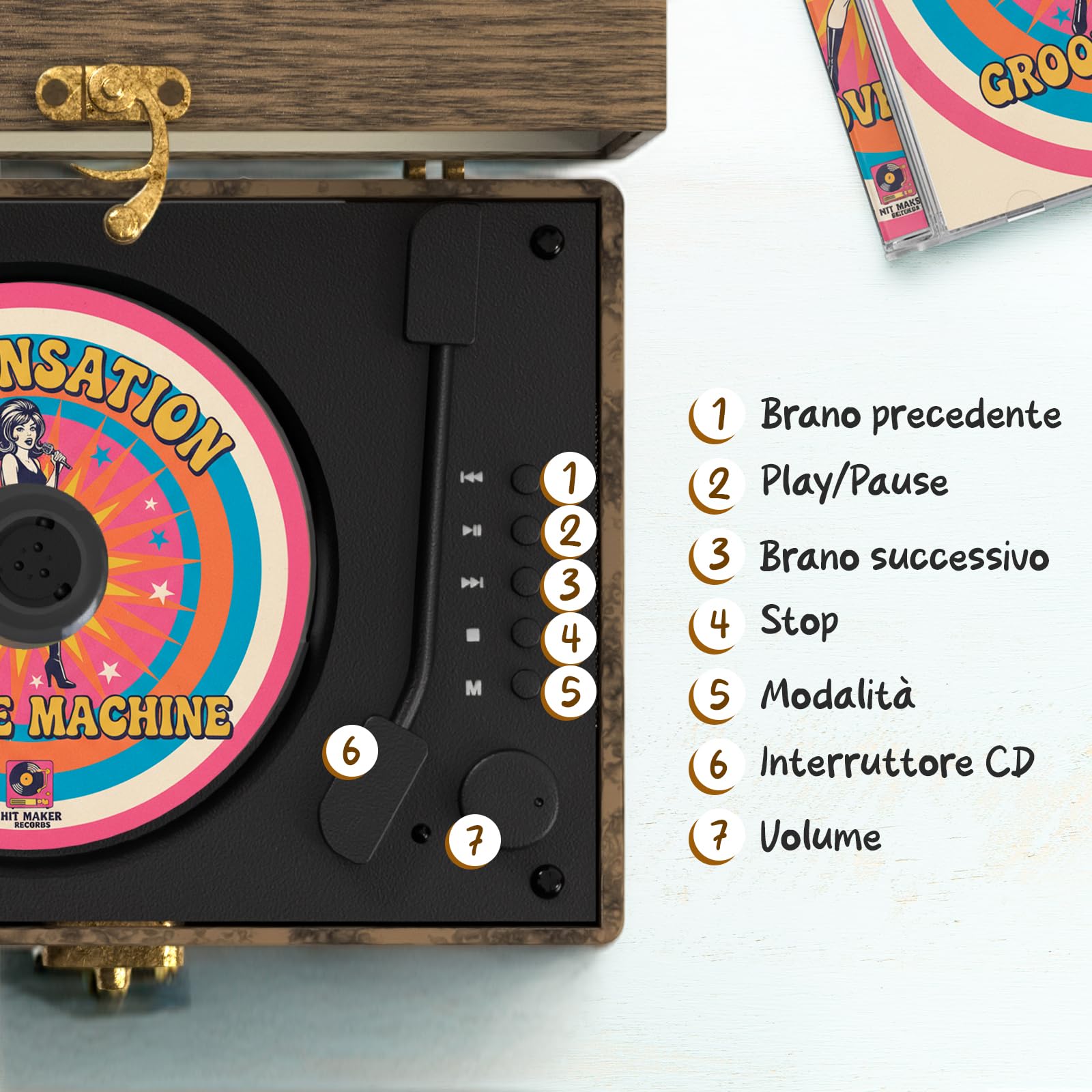 Retro CD Player Wood Lettore Portatile con Altoparlanti, AUX, USB, Legna | Ricevitore Bluetooth, Batteria Ricaricabile, Design Retrò, Stereo Compatto per Casa e Musica, Integrata da 2000mAh
