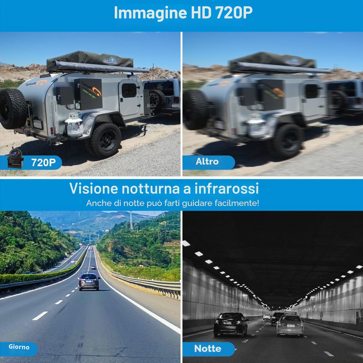 Uzone Telecamera per retromarcia senza fili, 720P, HD, Bluetooth, per iPhone Android, visione notturna, IP68, impermeabile, magnetica, telecamera di retromarcia senza fili, per roulotte, Hitch