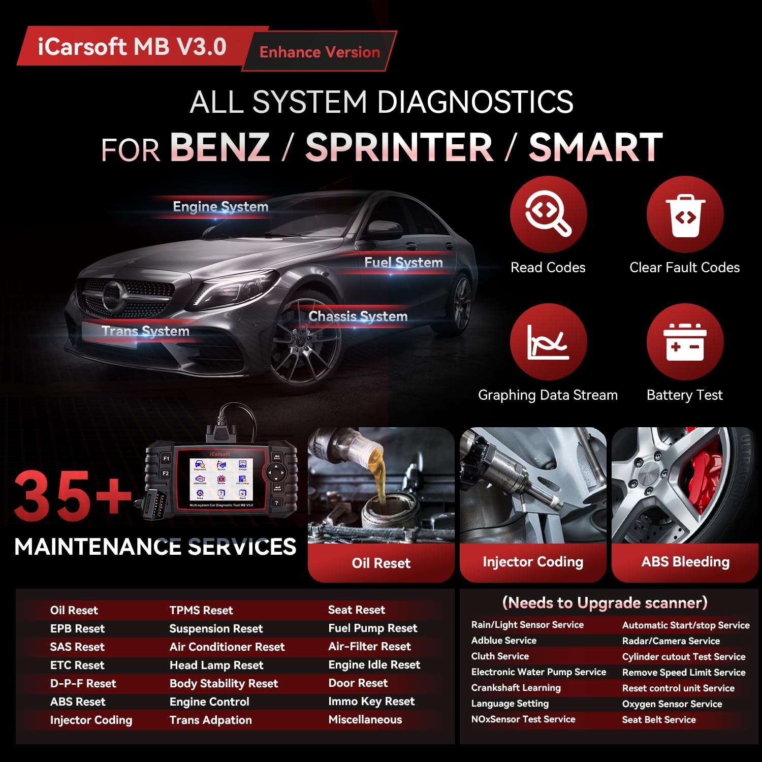 iCarsoft MB V3.0 Herramienta de Diagnóstico Profesional para Mercedes-Benz – Funciones de Servicio Avanzadas, Datos en Vivo y Gráficos, Escáner OBD2 Plug & Play