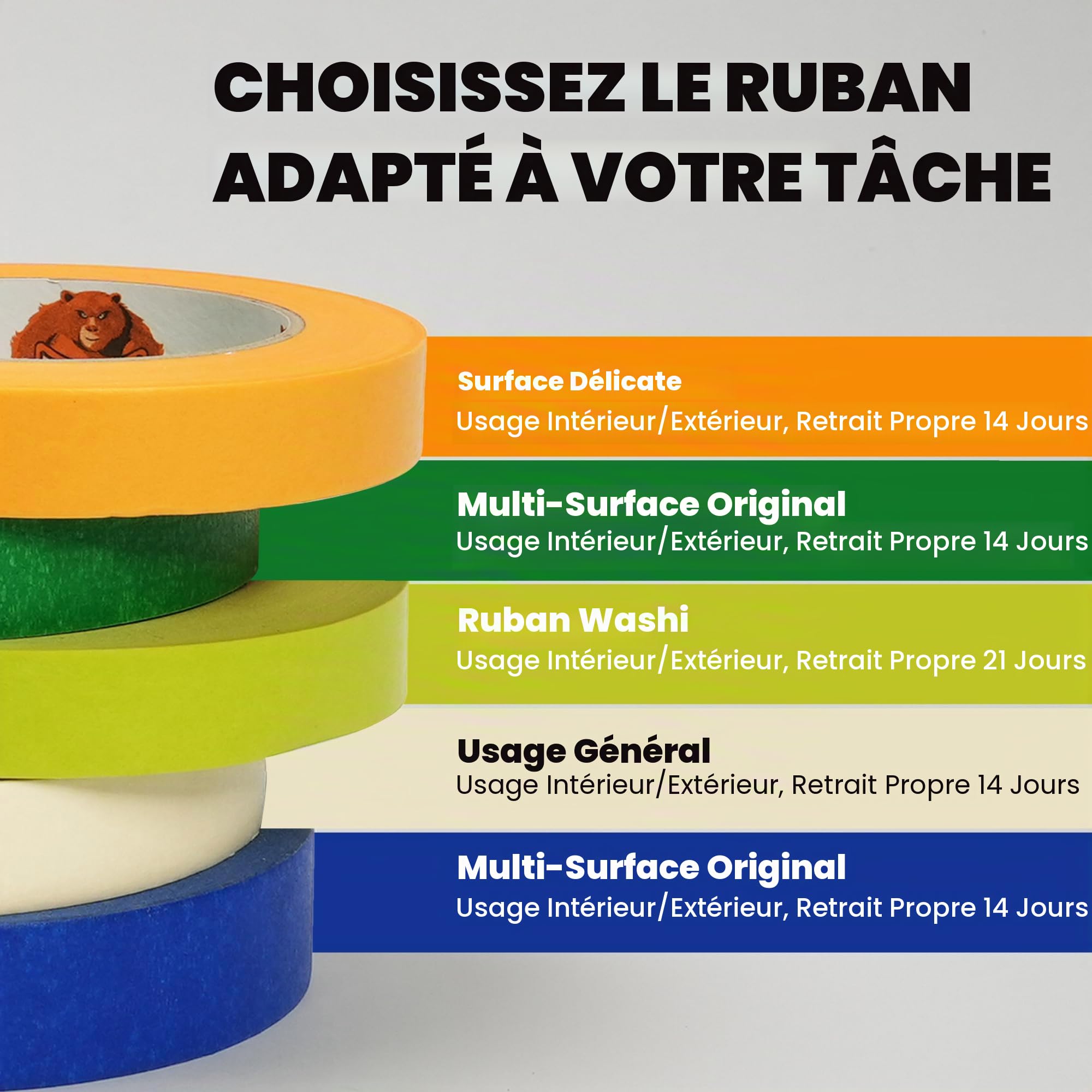 TAPEBEAR Vert Ruban de Masquage 48mm x 55m, 6x Adhésif pour les travaux de peinture et de rénovation, Ruban crêpe pour peindre, vernir, rénover