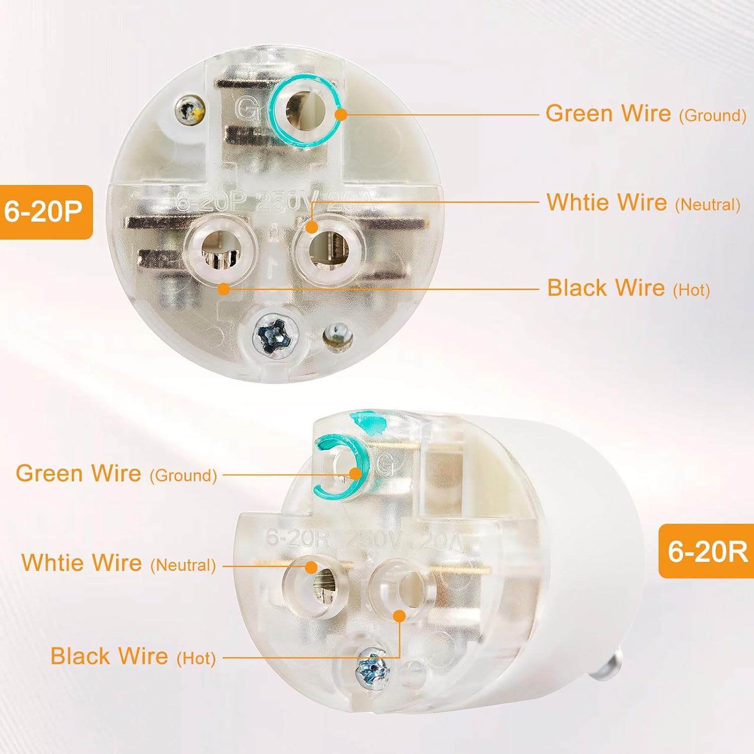 6-20P Replacement Plug and 6-20R Replacement Connector 5 Set, 20 Amp 250 Volt Extension Cord Ends, 2 Pole, 3 Wire Grounding, Industrial Grade, Heavy Duty, ETL Listed