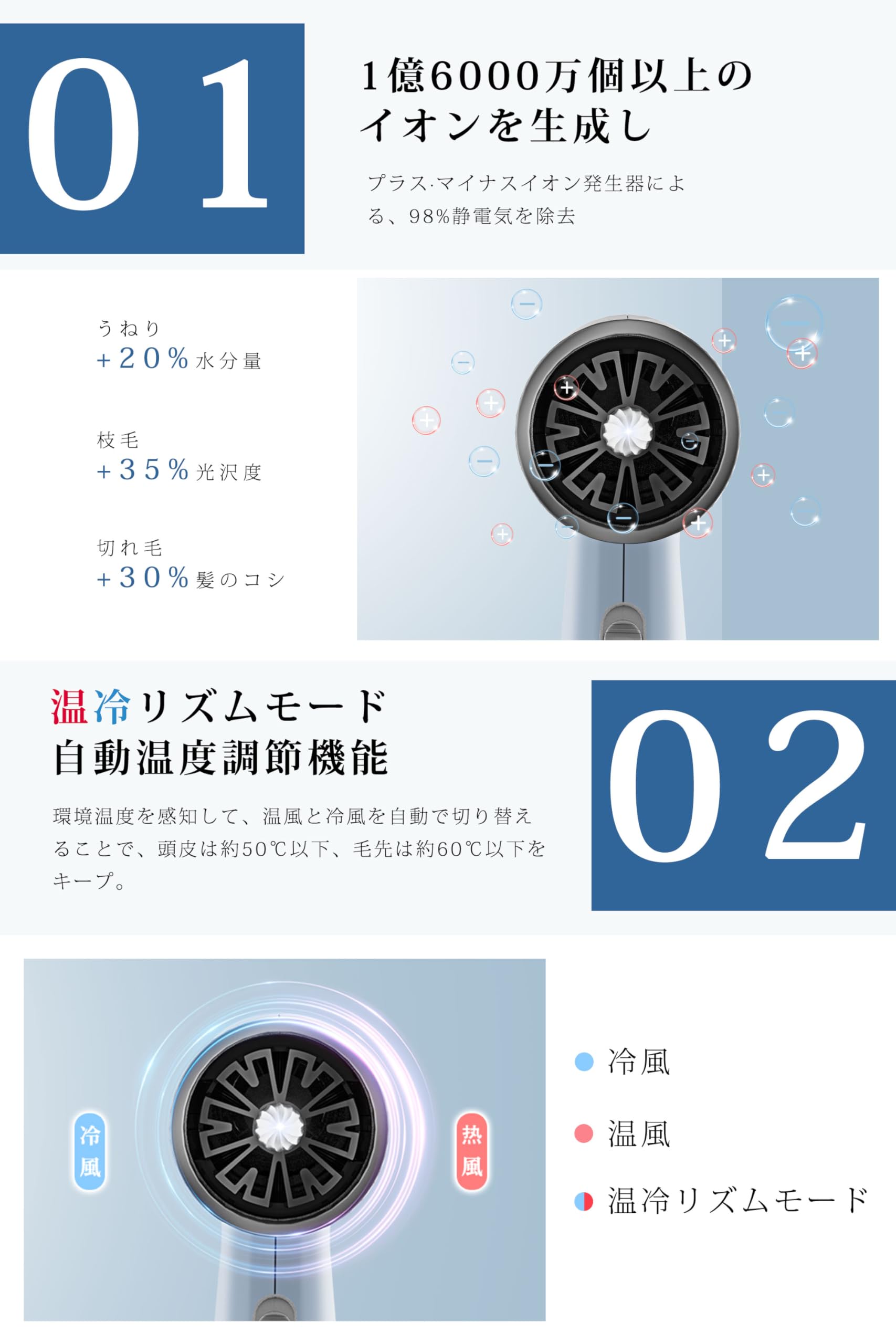Amazon.co.jp: 万康良品 VANCON DRYER MASTER ドライヤー プロ 正規品 