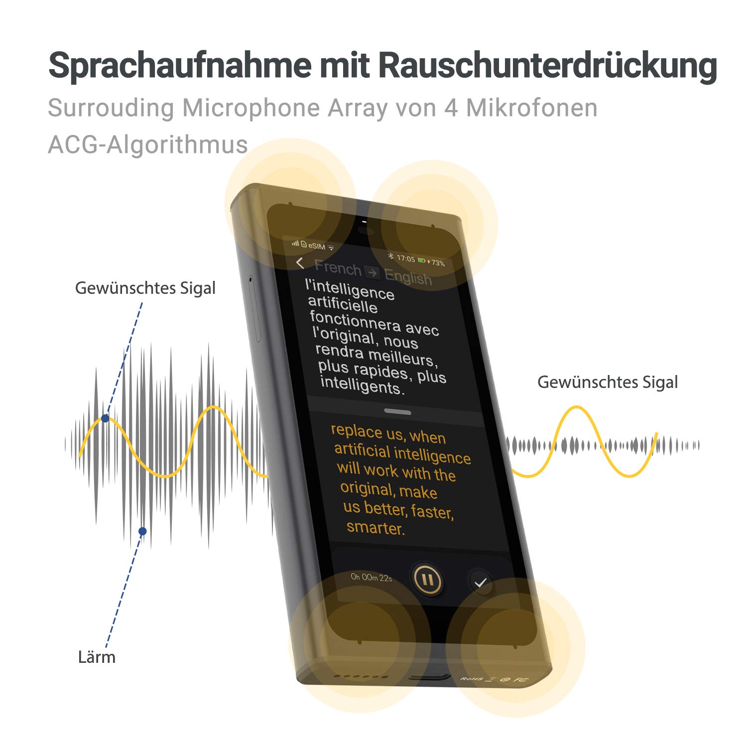 Langogo　Summit Amazon.com: Langogo Summit - Traductor de idiomas