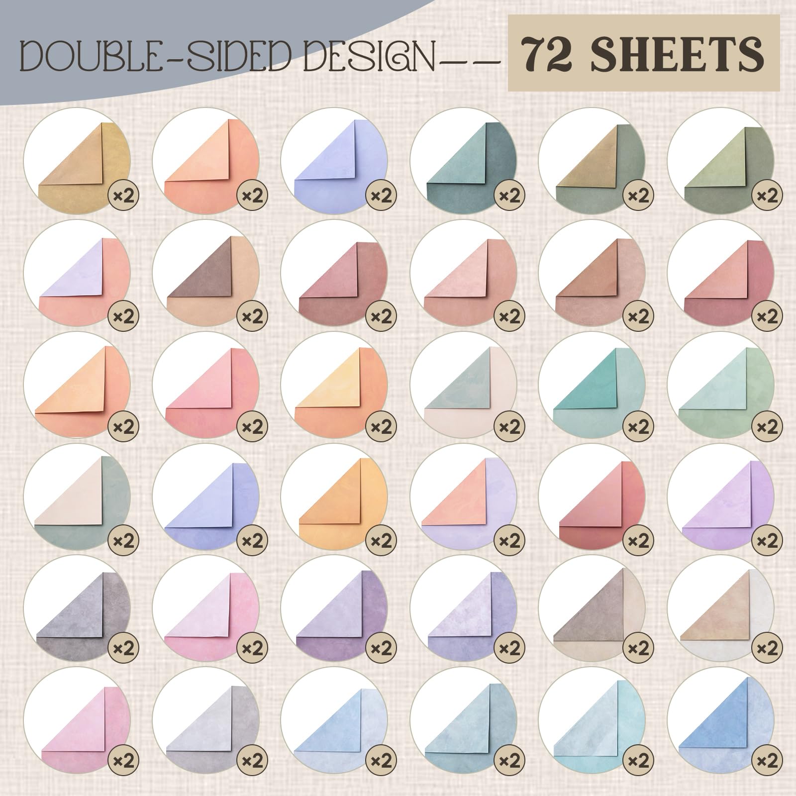 72 hojas de papel para álbumes de recortes, 12 x 12 pulgadas, doble cara, romántico, verano, bohemio, papel decorativo, cartulina, suministros de diario de basura para bricolaje, álbum de