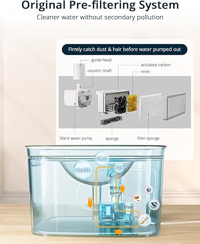 Miniatura 7 de Fuente de agua para gatos, fuente de agua ultra silenciosa para perros de 135 oz4 L, diseño de vórtice de limpieza instantánea, fuente de agua para