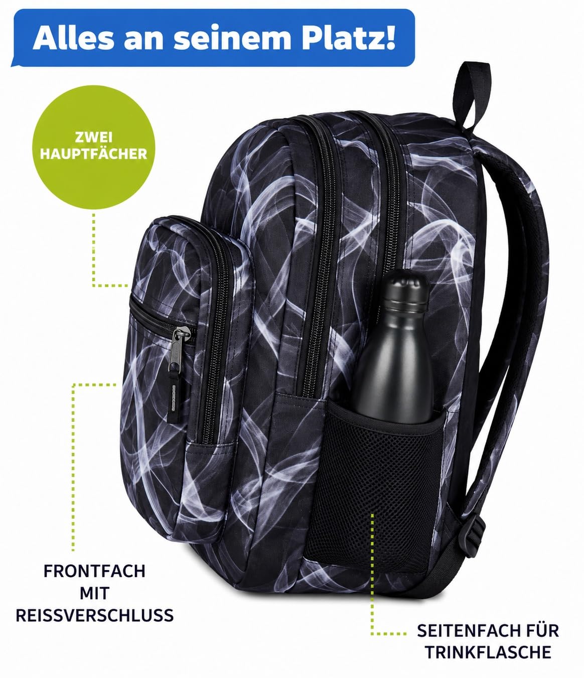 Seven Freethink Schulrucksack, Schulranzen 5 Klasse Jungen, mit Trinkflaschenfach und Doppelfach, Gepolsterte Schultergurte, schwarz/grau