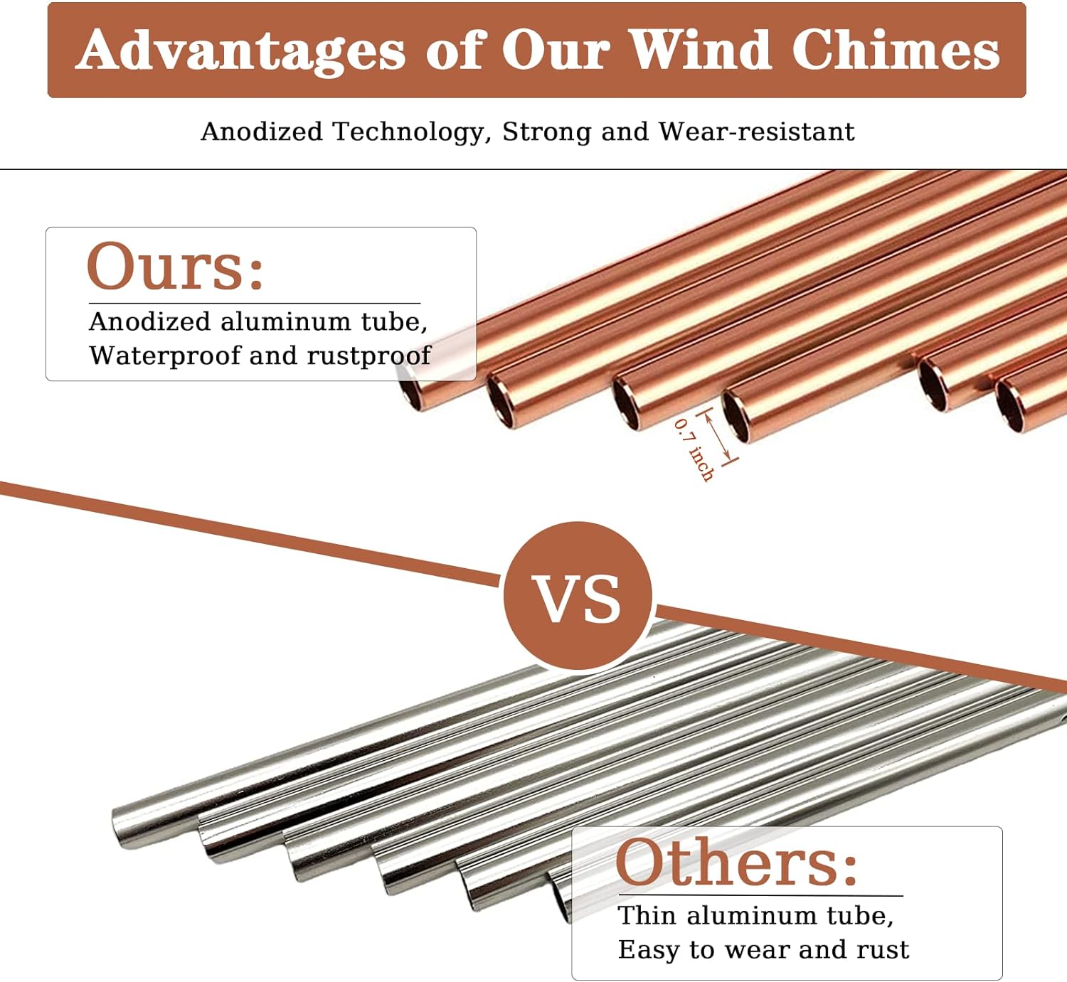 Memorial Gifts, Sympathy Wind Chimes Memorial Wind Chimes for Loss of Loved One Prime, Sympathy Gift, Bereavement/Remembrance Gifts in Memory of Loved One Mother Father, 30" Wooden - Image 5