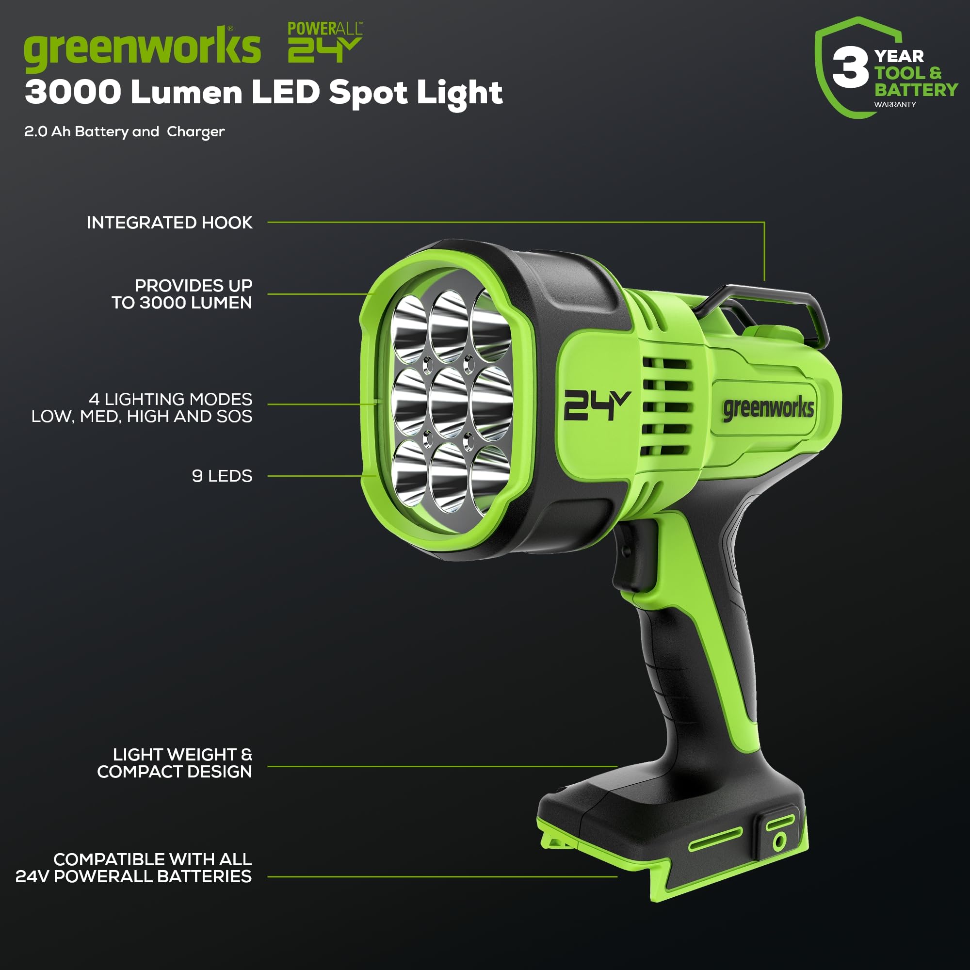 Greenworks Faro a LED da 24 V con portata di 765 yard, luce di lavoro wireless da 3000 lumen con batteria da 2 Ah e caricatore