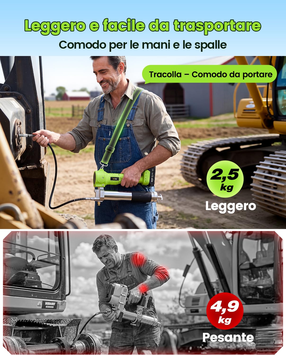 TaskStar Ingrassatore a Batteria, Pistola per Grasso Elettrica Super Efficiente con 2 Batterie e Caricabatterie, Tubo Flessibile da 39,4”, Ingrassatore da 10000 PSI con Luce LED Super Luminosa, Verde