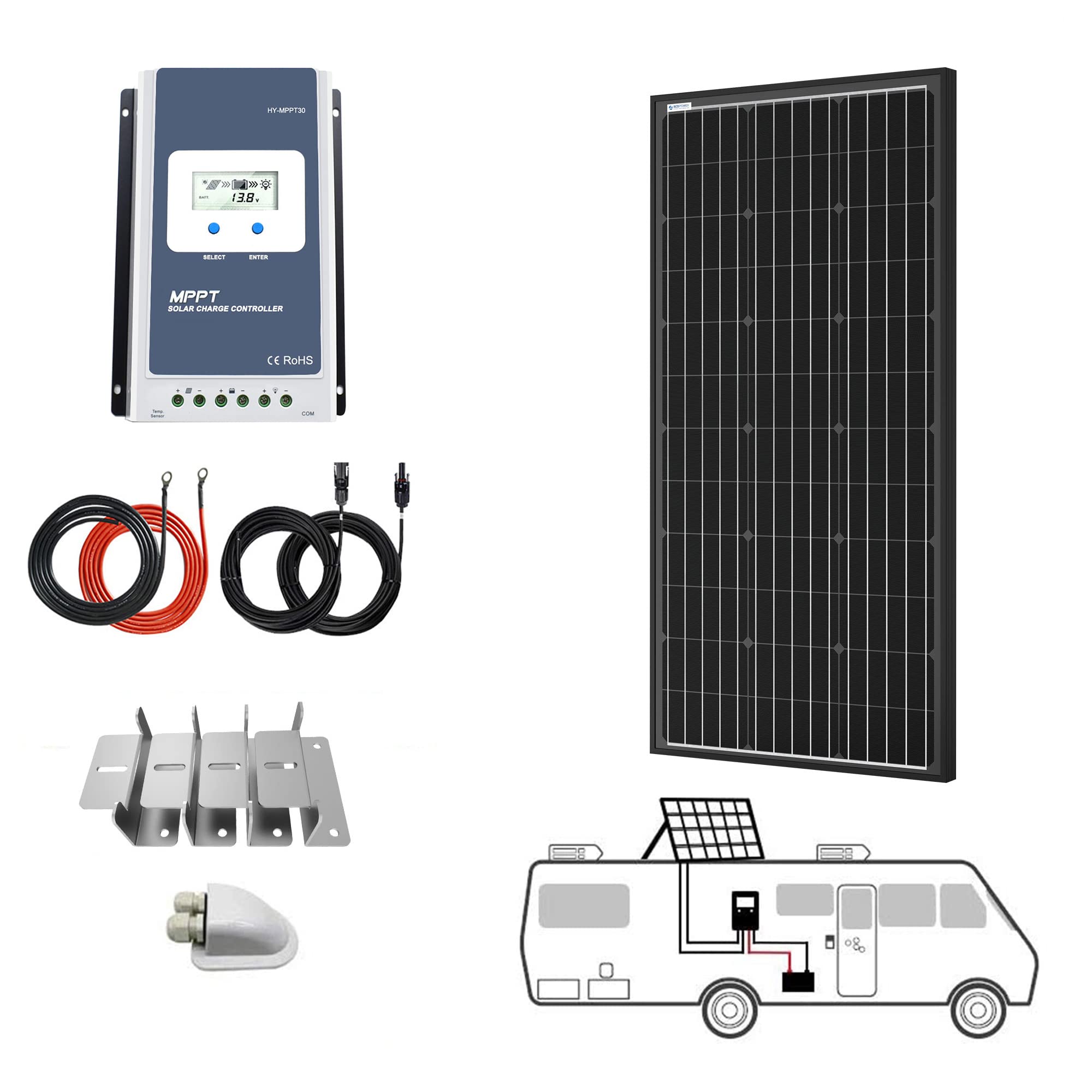 PowerECO 200W 12V Mono Solar RV Kits with 30A MPPT Charge Controller (200W MPPT30A)