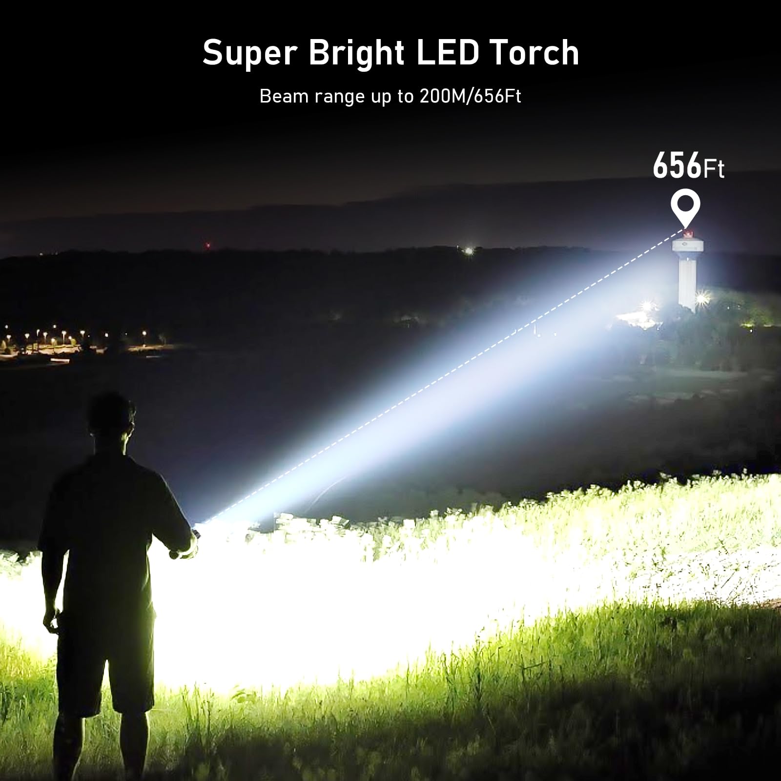 Blukar Torcia LED Ricaricabile, Super Luminoso Zoomabile Torcia Potente, 5 Modalità di Illuminazione, IPX6 Impermeabile Flashlight per Campeggio/Escursionismo/Emergenza/Interruzione di Corrente