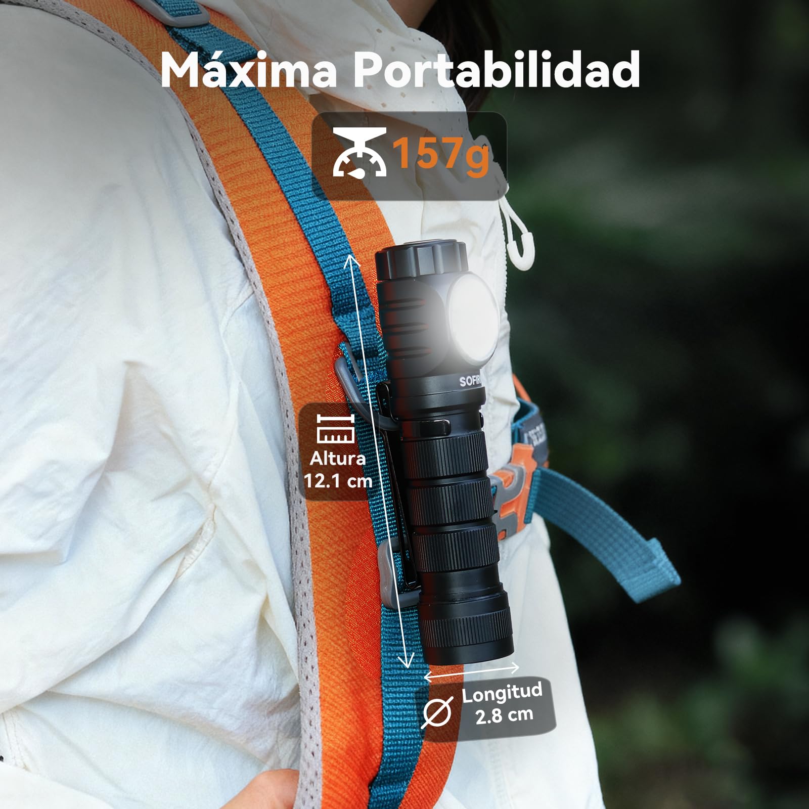 Sofirn HS43 3200LM Linterna Frontal con Luz Roja, Luz Inundada, LED Recargable IPX6 TYPE-C, Linterna Principal para Camping, Senderismo, Pesca, Trabajo y Deporte