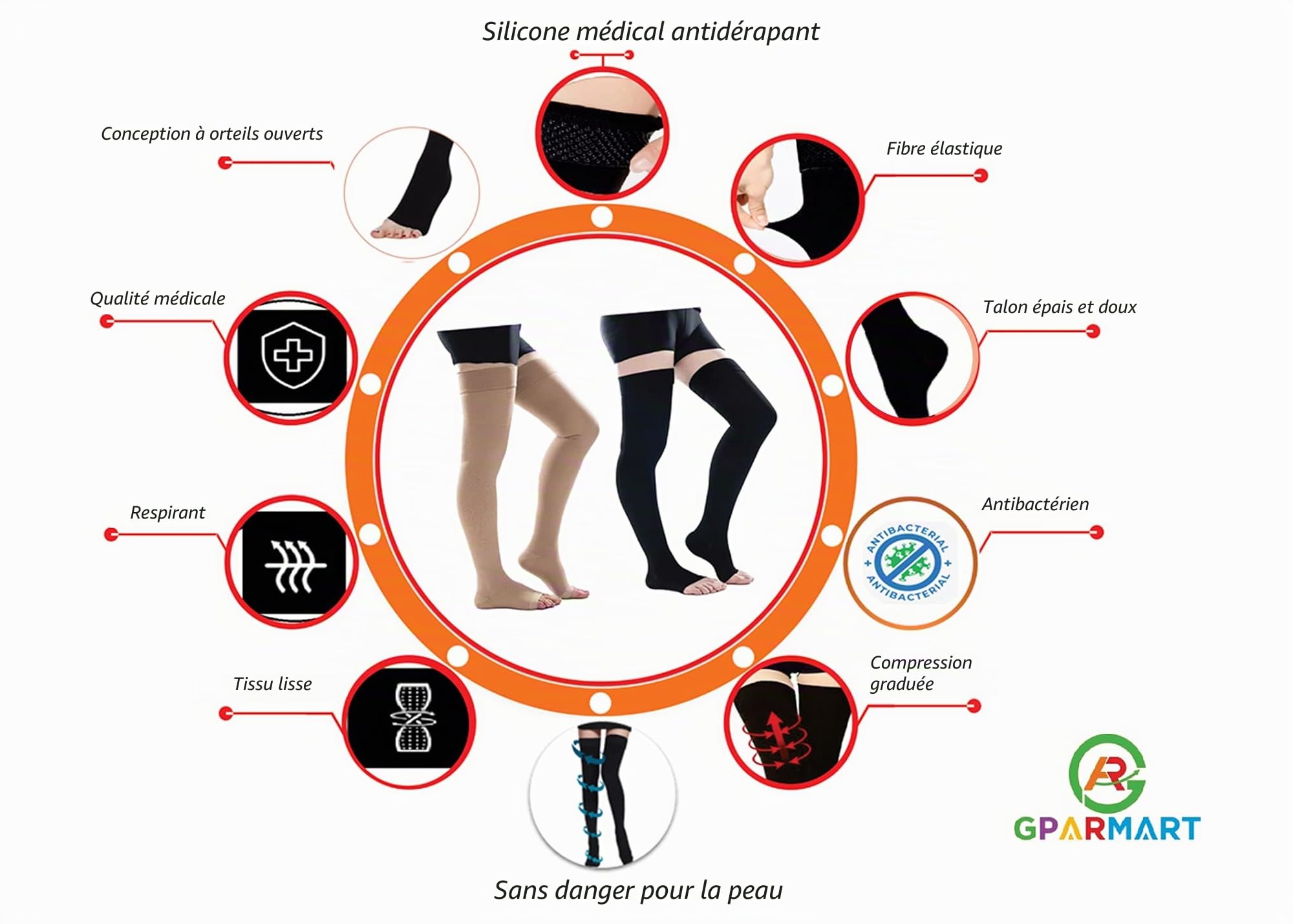 Chaussettes de compression médicales à bout ouvert, classe 2, 23-32 mmHG, pour varices, œdèmes, douleurs aux jambes, pieds enflés, varicosités - Unisexe
