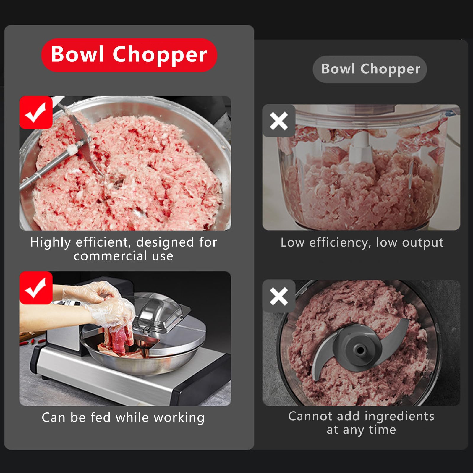 Rebanadora De Carne Y Verduras con Doble Motor, Recipiente De Acero Inoxidable De 5.5 L, Procesadora para Hacer Puré De Carne Y Pescado