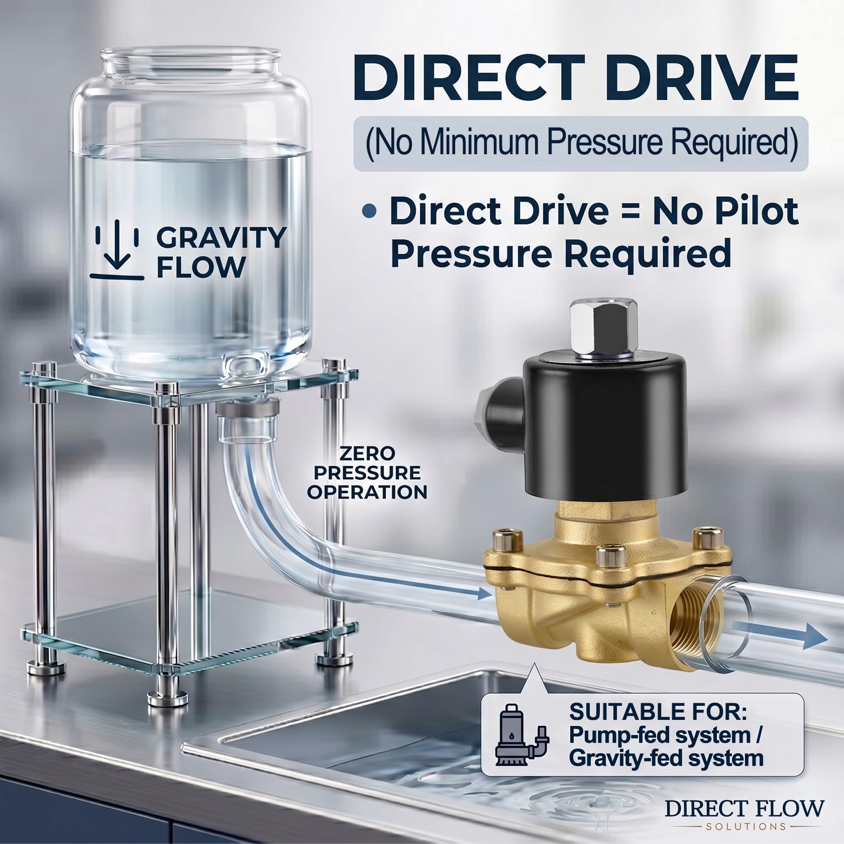 Heschen ottone elettrico elettrovalvola, 2W-160-15KJ, PT1/2'', DC12V, diretto azione acqua aria gas, normalmente aperta, valvola di ricambio
