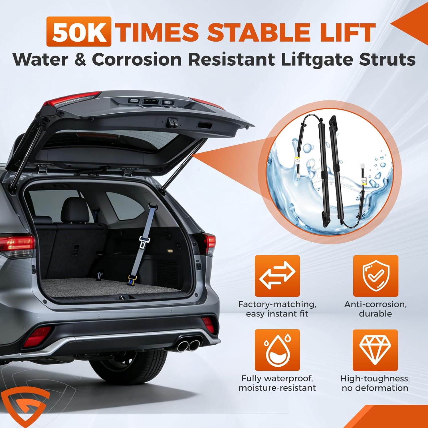 GEARLAST Power Liftgate Struts Compatible with Toyota Highlander 2014-2019, Electric Tailgate Actuator Lift Support, Replacement 6891009120 68910-09130