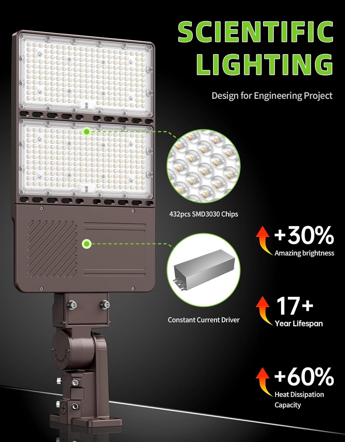 320W LED Parking Lot Light with Photocell 48000LM 5000K ETL DLC Listed LED Shoebox Light Pole Flood Fixture IP65 Commercial Area Lighting Arm Mount Slip Fitter Mount in 1 AC100-277V AC277-480V
