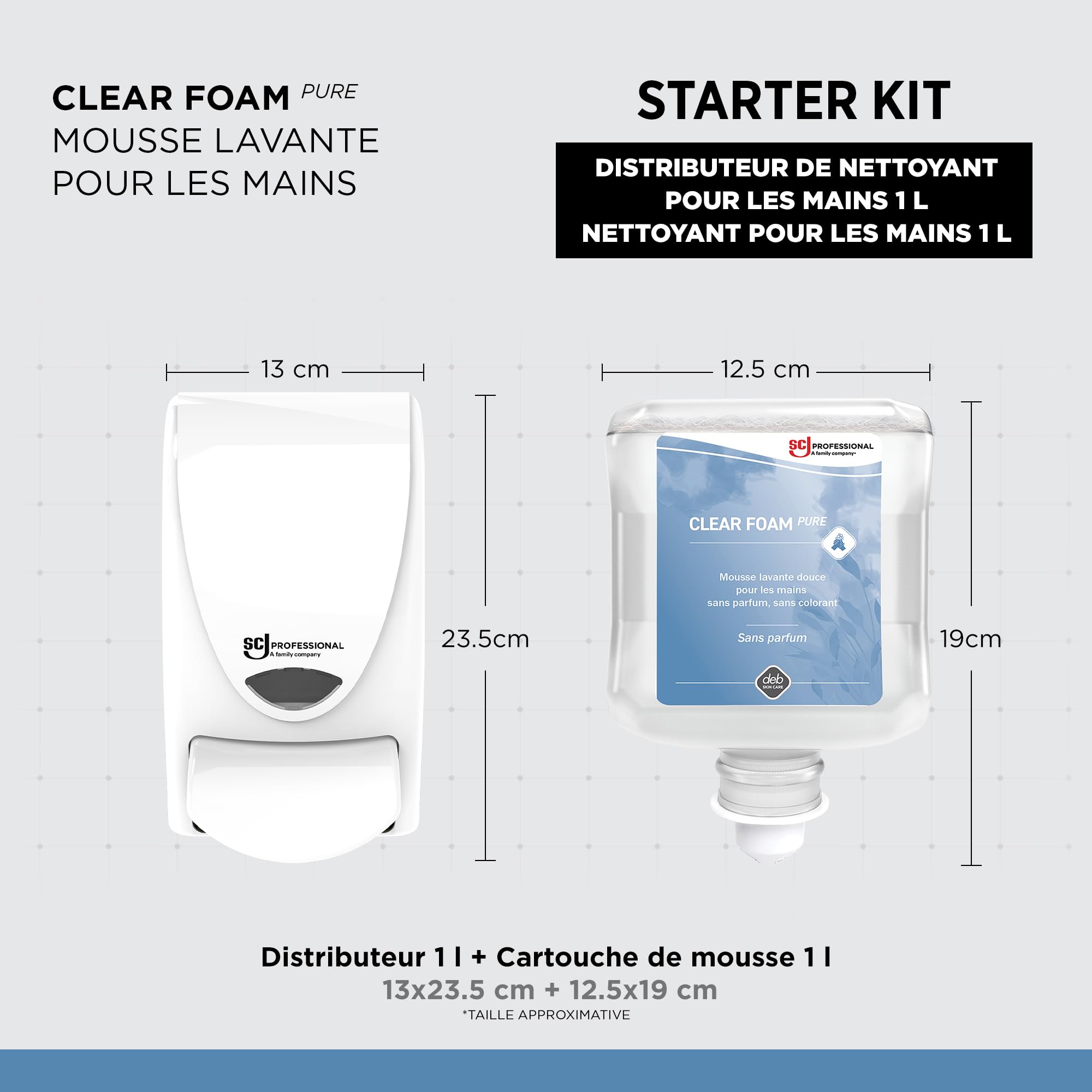 SC Johnson Professional Clear Foam Kit de Démarrage – Distributeur Mural de Savon pour Les Mains – Nettoyant moussant – 1 Distributeur + 1 Recharge (1 Litre) – Réservé à Un Usage Professionnel