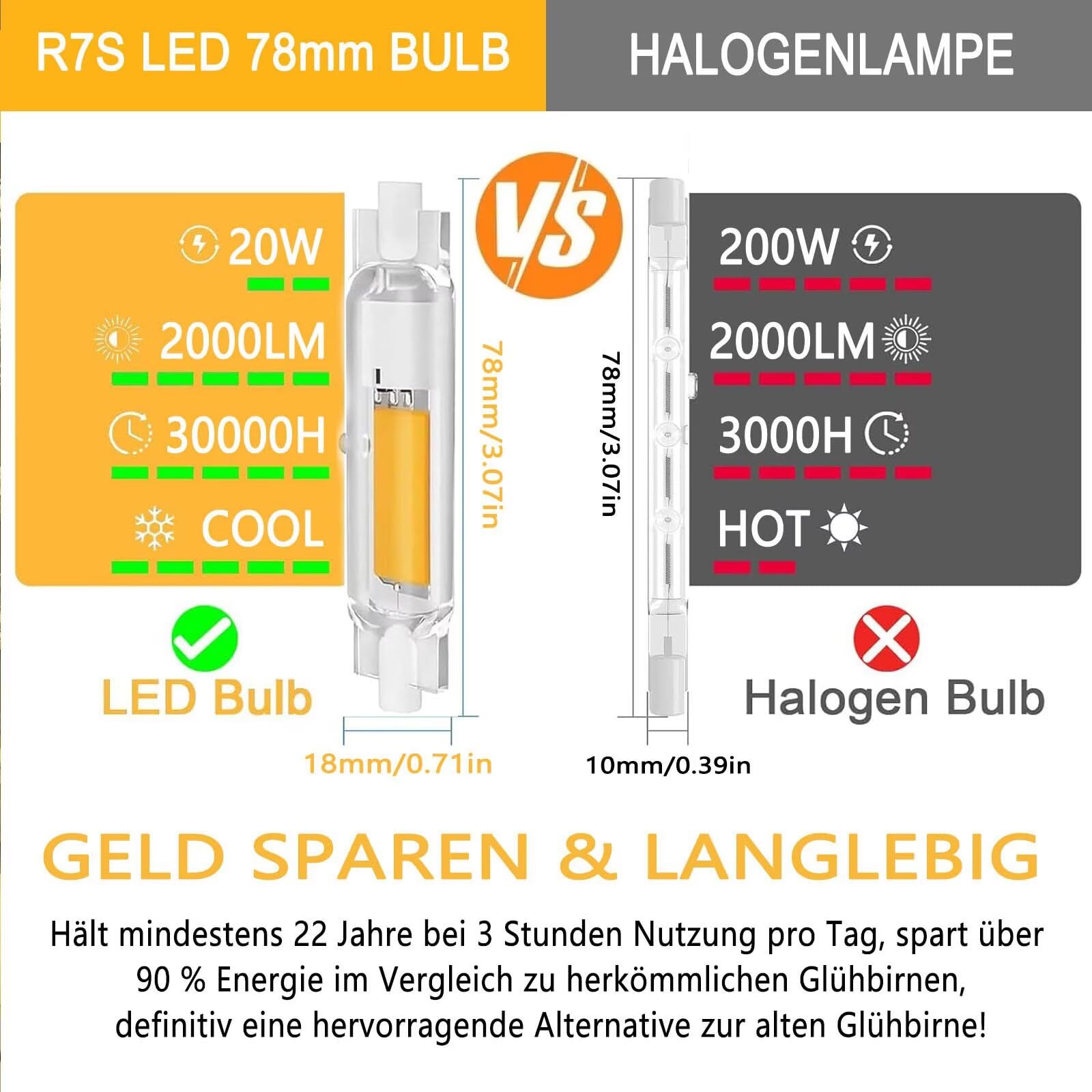 R7S LED 118mm Dimmbar 30W Lampen Ersatz für 300W Halogen Glühbirnen, LED R7S 118mm Naturweiß 4000K 3000 LM, 360°Abstrahlwinkel, Kein Flackern für Deckenfluter Stehlampe Wandleuchte, 6er Pack