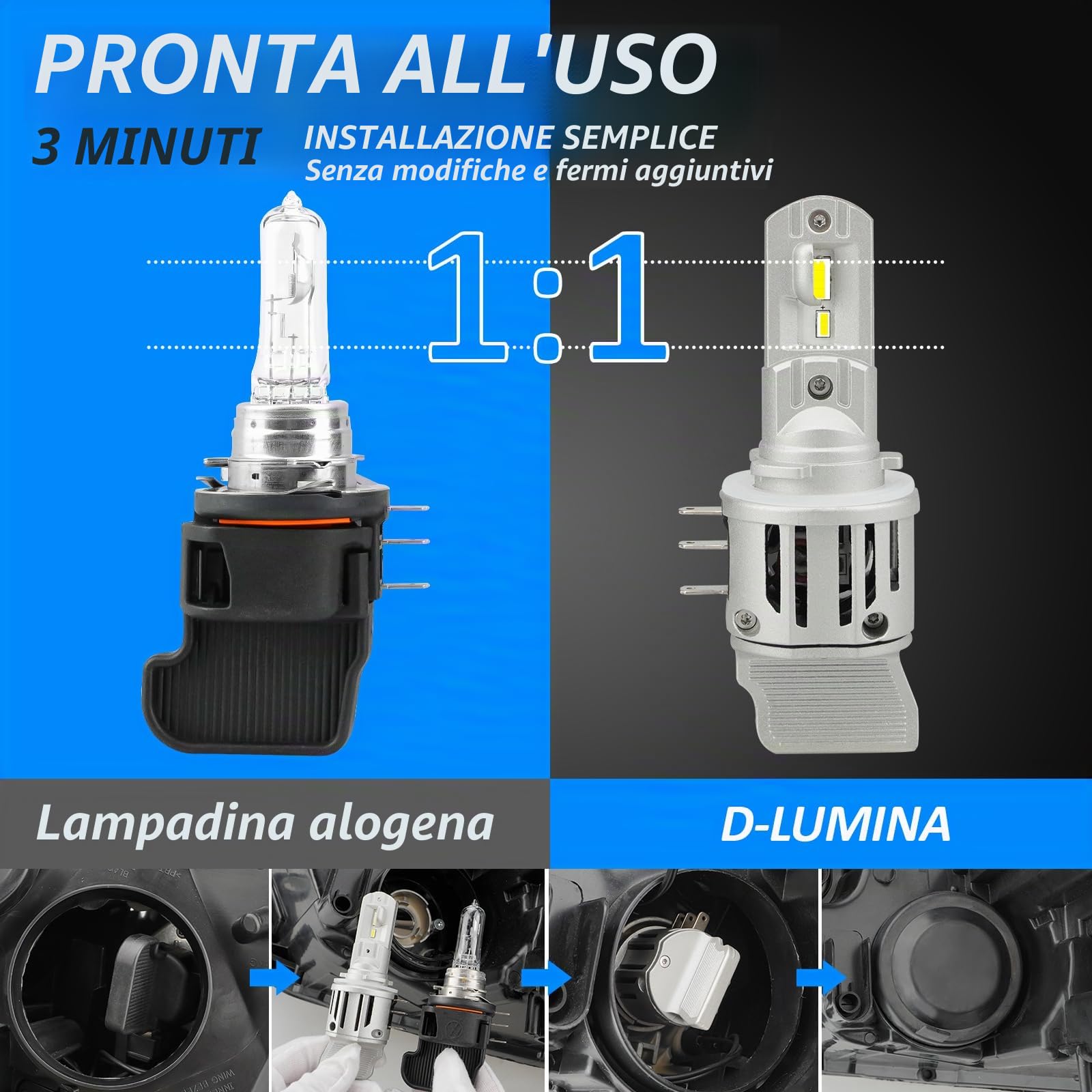 D-Lumina Lampadina H15 LED 99.99% Canbus 120W 16000LM 6500K Chip Seoul CSP Super Luminoso Kit di Conversione Fari per Auto a LED Con Ventola di Raffreddamento, 2 pezzi