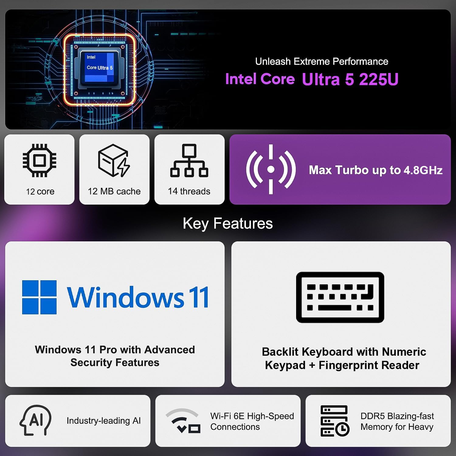 Dell Pro 16 Premium Business Laptop, 16" WUXGA 1920 x 1200p IPS Display, Intel Ultra 5 225U (12 cores,up to 4.8 GHz), 16GB DDR5 RAM, 1TB SSD, Backlit Keyboard,Fingerprint, Win 11 Pro, WiFi 6E BT5.3 - Image 3