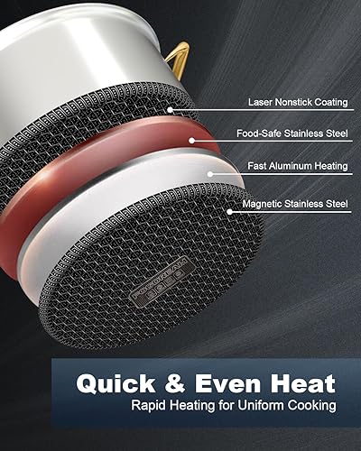 Miniatura 5 de FogDream Juego de 5 piezas de utensilios de cocina de acero inoxidable, juego de ollas y sartenes tricapa, sartenes antiadherentes, olla de sopa y