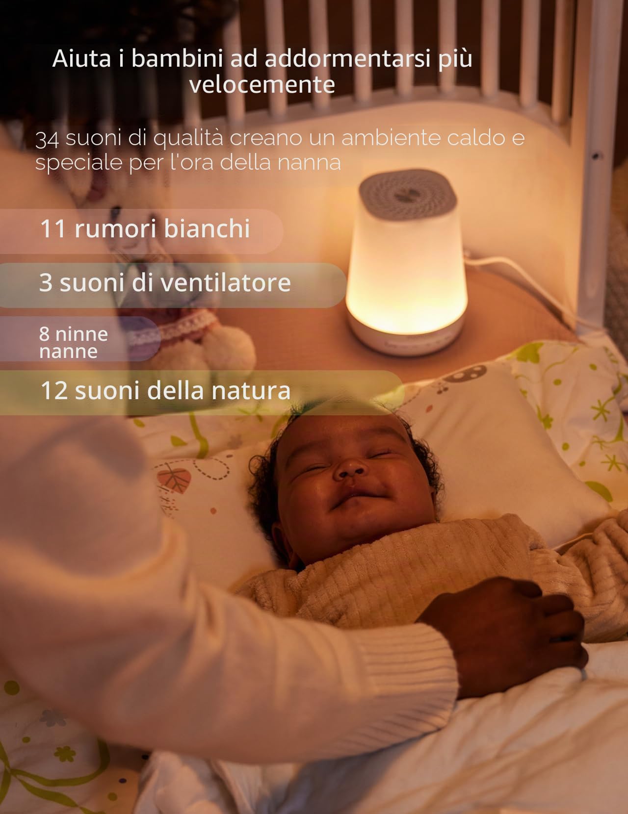 Momcozy Bundle Rumore Bianco Neonati – Portatile & Smart con Luce Notturna
