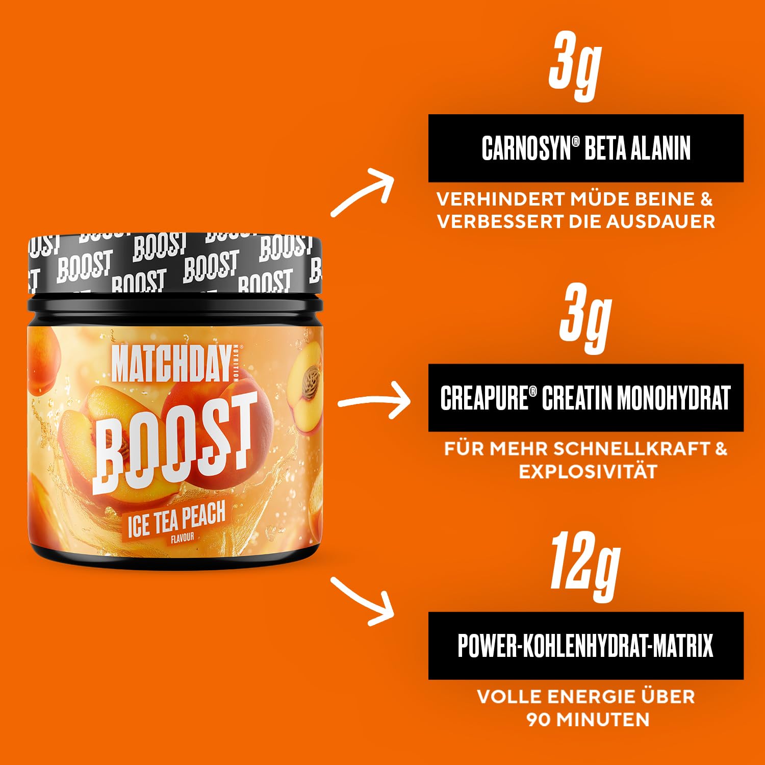 MATCHDAY NUTRITION Booster - 90 minutes de football à plein gaz - Booster ATP avec acides aminés et glucides - Plus de rapidité, d'explosivité et d'endurance - 20 portions (Ice Tea Peach)