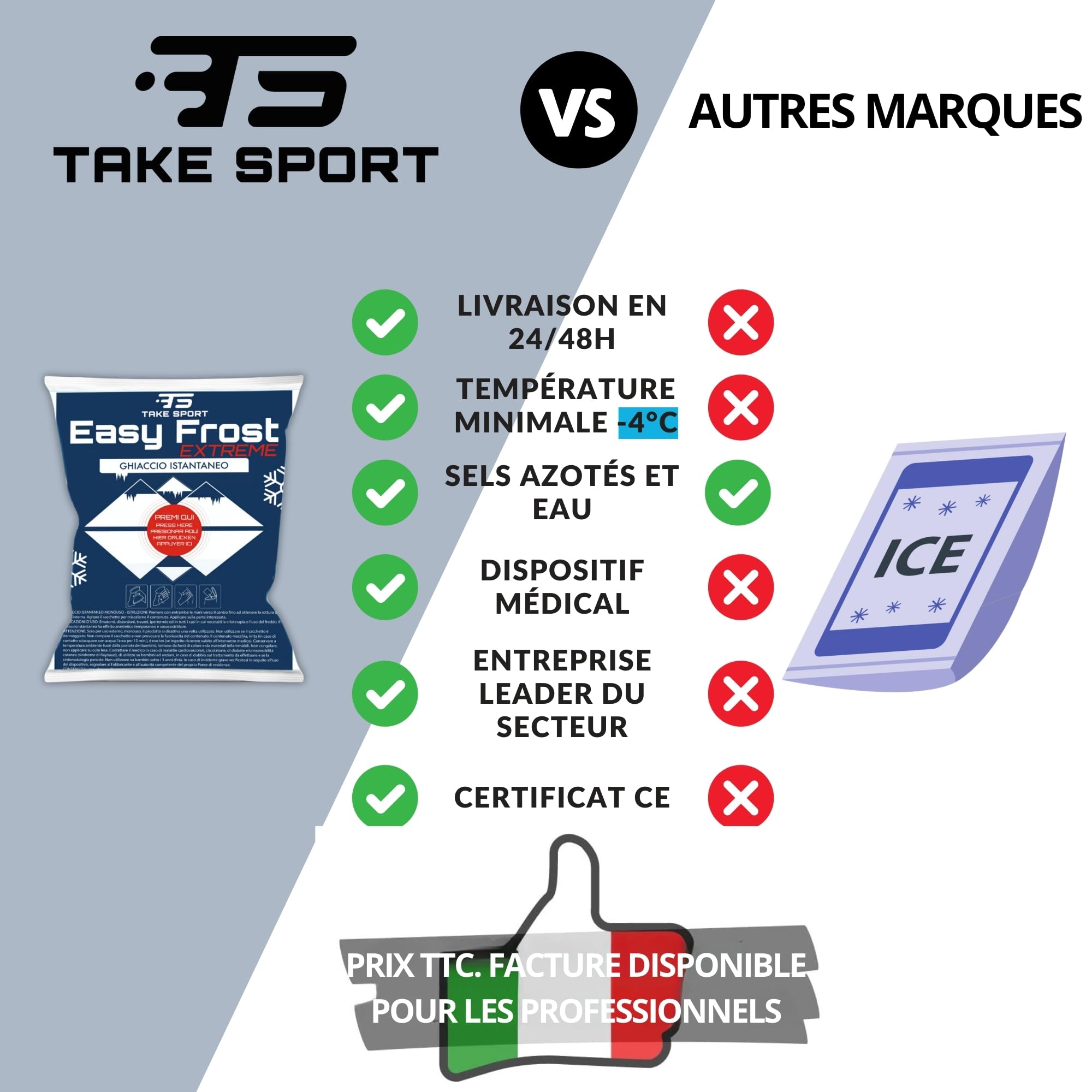 TS Take Sport® Pack de Froid Instantané Extreme 10 Pièces – Compresses Froides Jetables pour Athlètes Professionnels Sport Récupération Douleur Entorse Glace Carbonique Premiers Secours