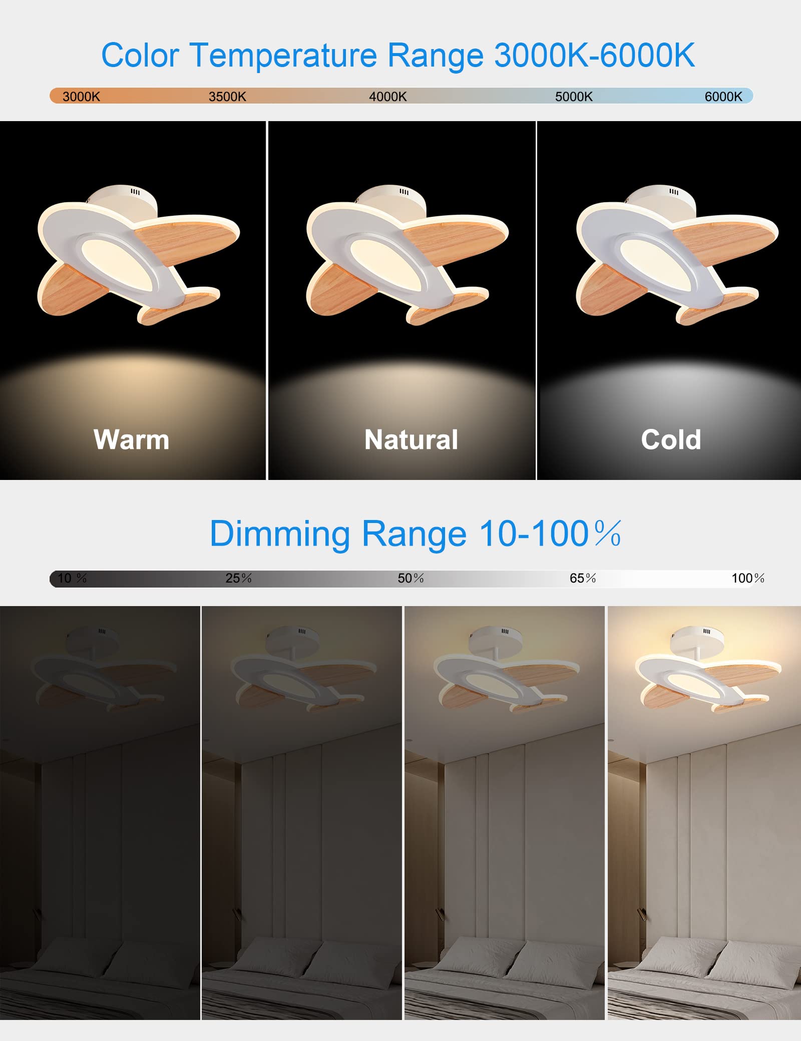 FANLG Plafoniera LED Soffitto, 40W Plafoniera bambini 50 cm Lampada da Soffitto moderna per camera da letto, Camera per bambini