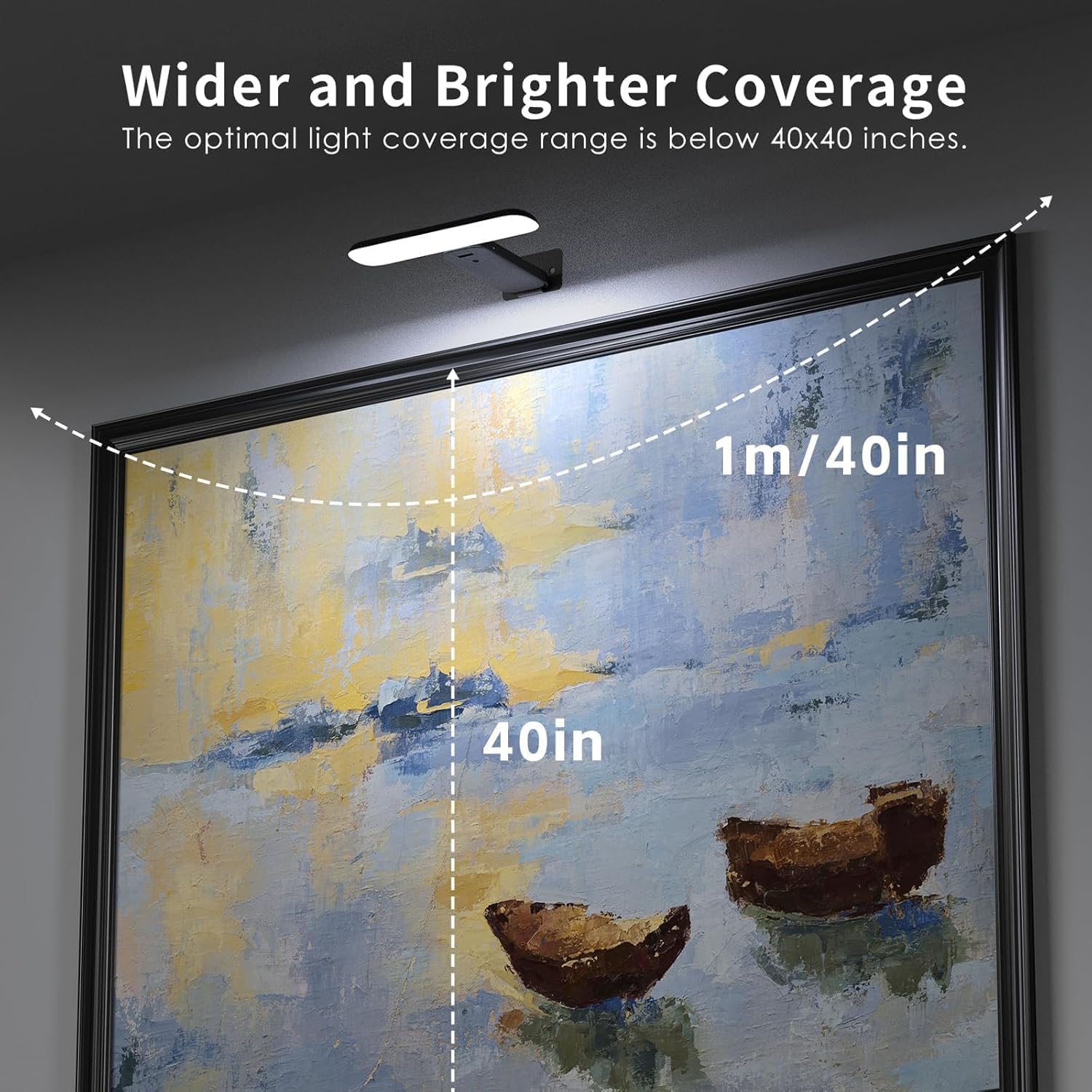 Bildbeleuchtung Kabellos, Akku Wandlampe Innen, LED Wandleuchte Innen mit 3 Farbtemperaturen, Fernbedienung mit Timer, Bilderleuchte für Malen Foto Portrait Dart Bilder​ Wandkunst​, Schwarz 2 Pack