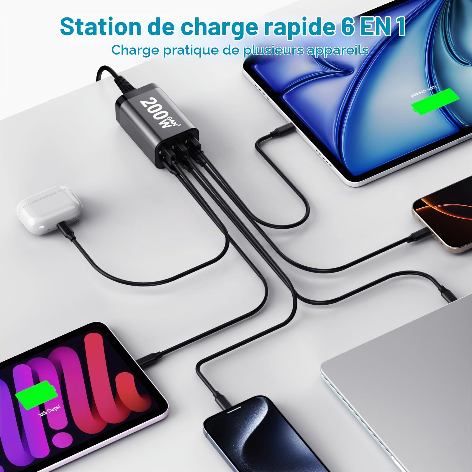 200W USB C Charger 6 Port PD 100W 65W 45W 20W GaN Wall Charger Adapter Plug USB A Fast Charging Station Block for MacBook Pro/Air, iPad, iPhone 17 16 Galaxy S26 Pixel Dell Laptop Type C Phone Android