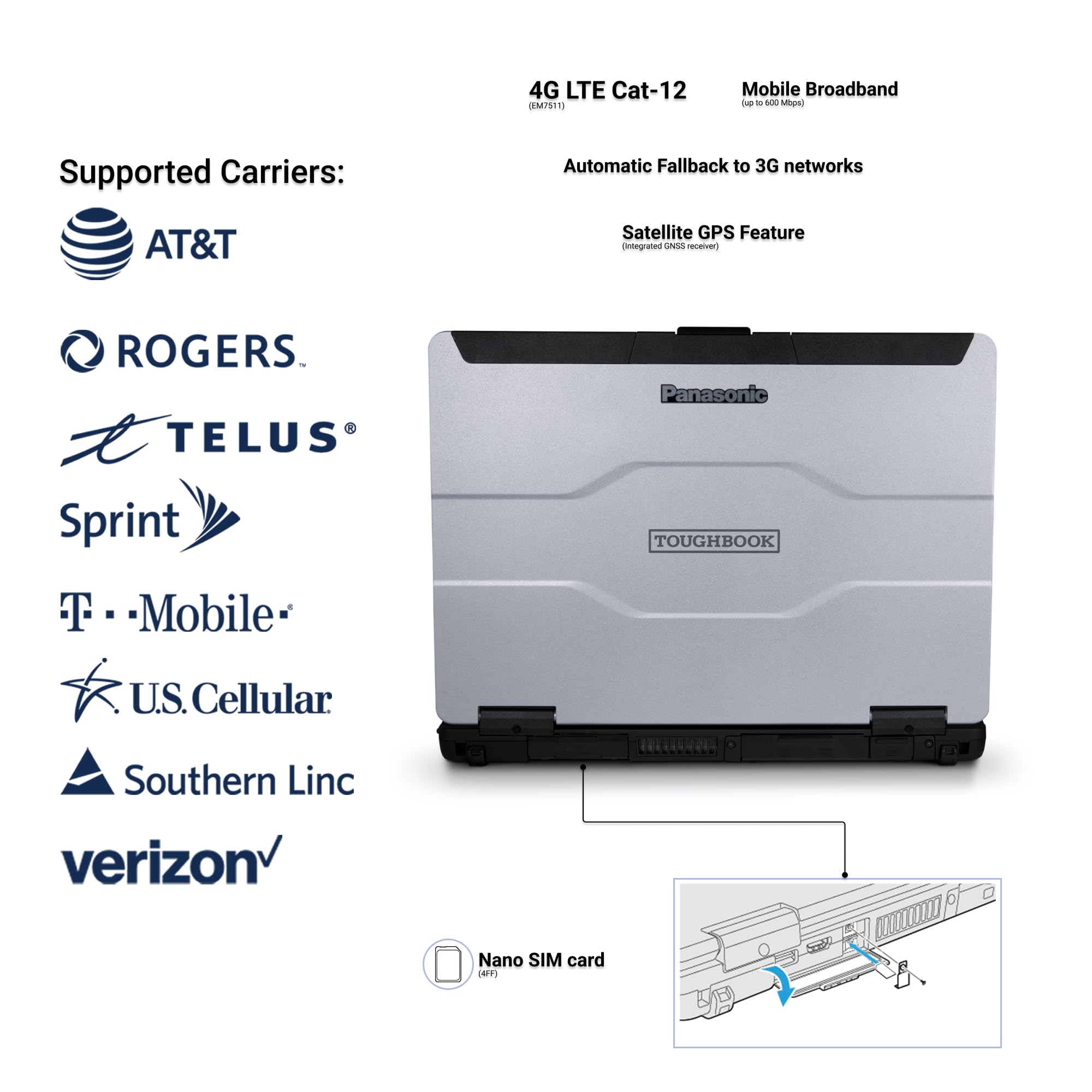 Amazon.com: Panasonic Toughbook FZ-55 MK1, Intel Core i7-8665U, 14