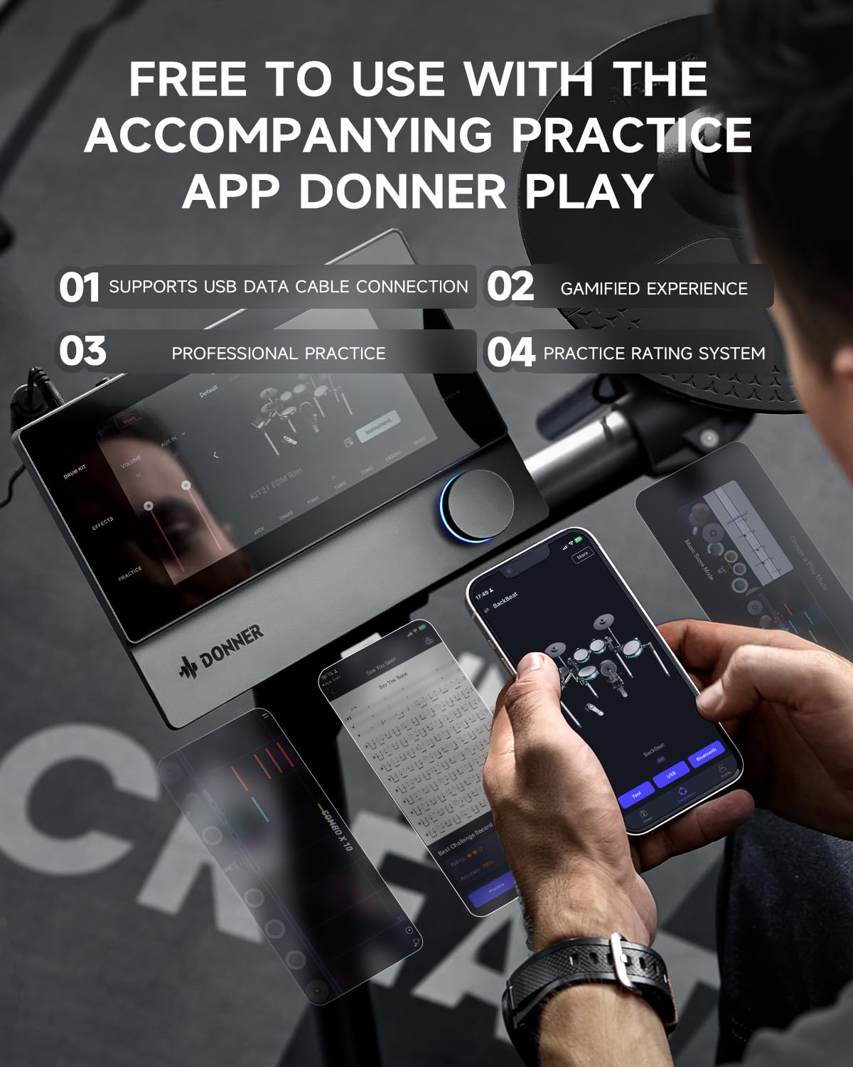 Donner Beat Elektronisches Schlagzeug-Set, elektrisches Schlagzeug mit leisen Mesh-Drum-Pads, 12-Zoll-Becken mit Choke, 100 Kits und 1100+ Sounds, Sticks, USB MIDI, Donner Play App (5 Pads, 3 Becken)