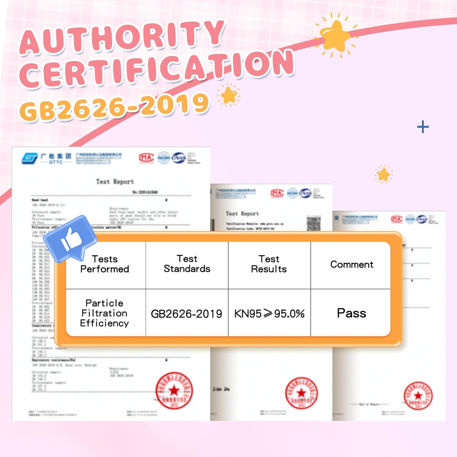 FENFEN Kids KN95 Face Mask Disposable - Kid Unicorn, Children Small Size Age 4-12 5 Layer Protection Breathable Girls Kids Mask 50 Pack Individually Wrapped Mascaras Para Niños - Image 8