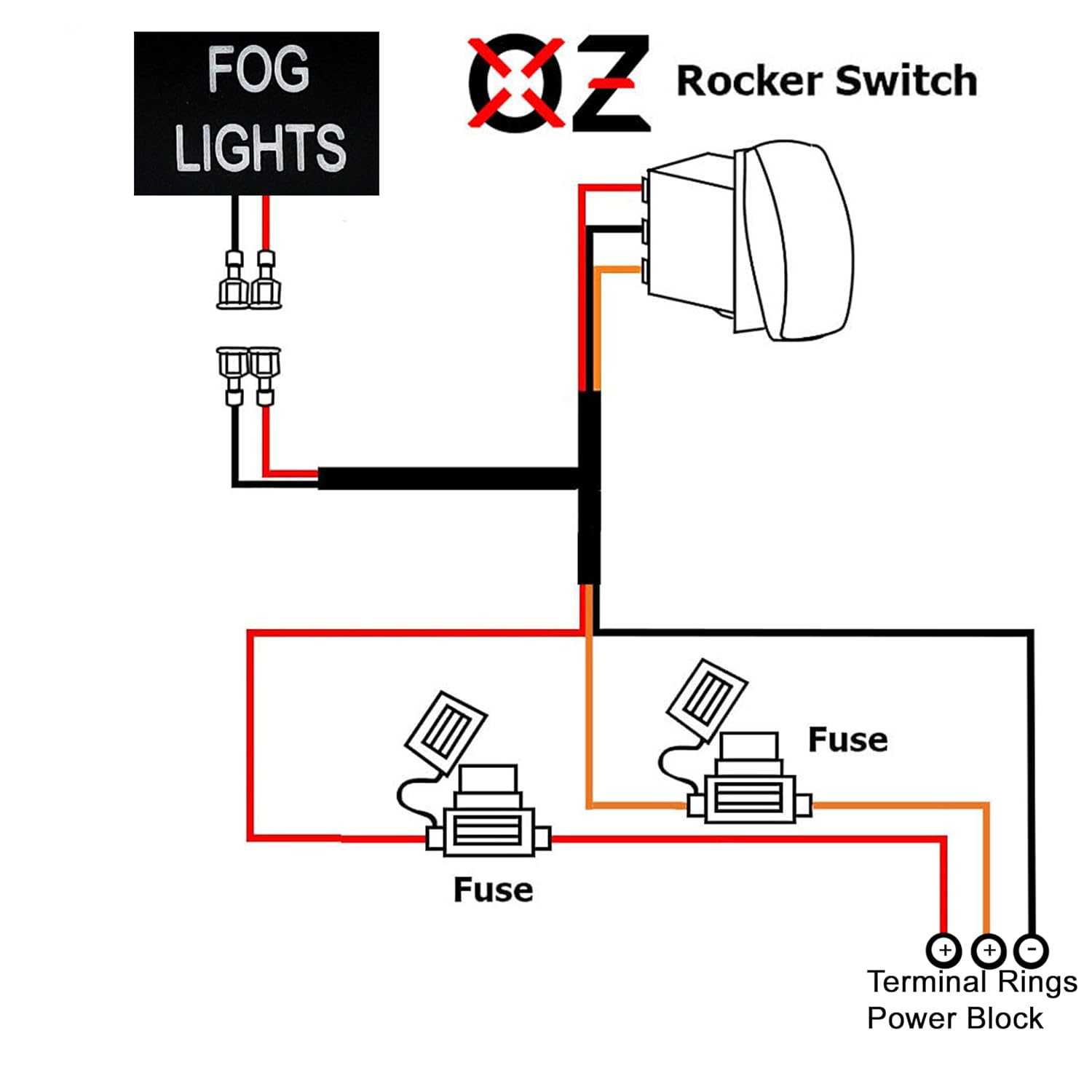 OZ-USA Fog Lights On/Off Rocker Switch with Power Busbar Distribution Block Wiring Harness Compatible with 2018-2025 Can-Am Maverick X3 Max RS Turbo RR Sport Trail Defender