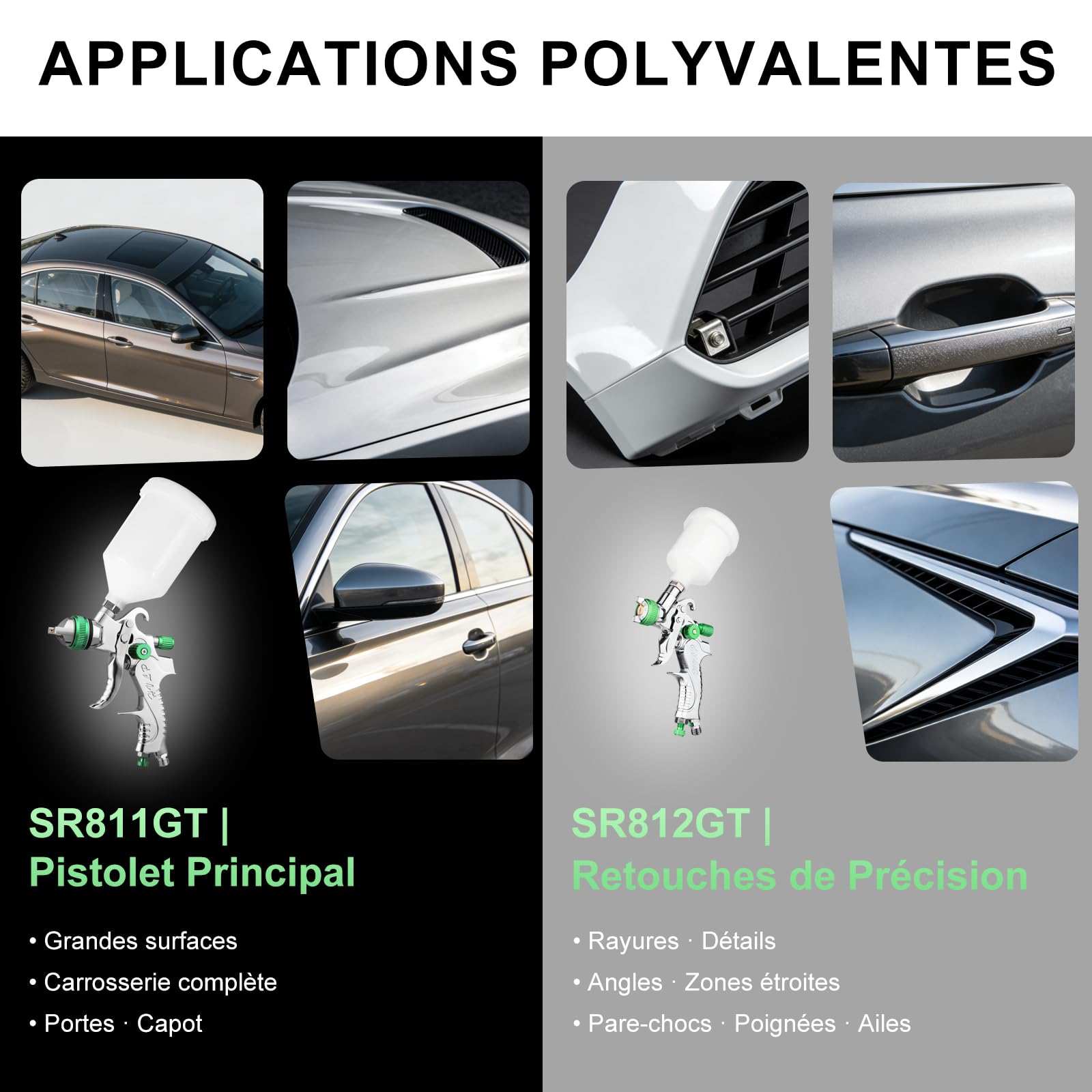 2 HVLP Pistolets de Peinture à Air Pistolets Automatiques de 1,0 mm Et 1,4/1,7 mm avec RéGulateur d'air, Pistolets de Peinture Automobile de Qualité Professionnelle pour La Peinture de Voiture