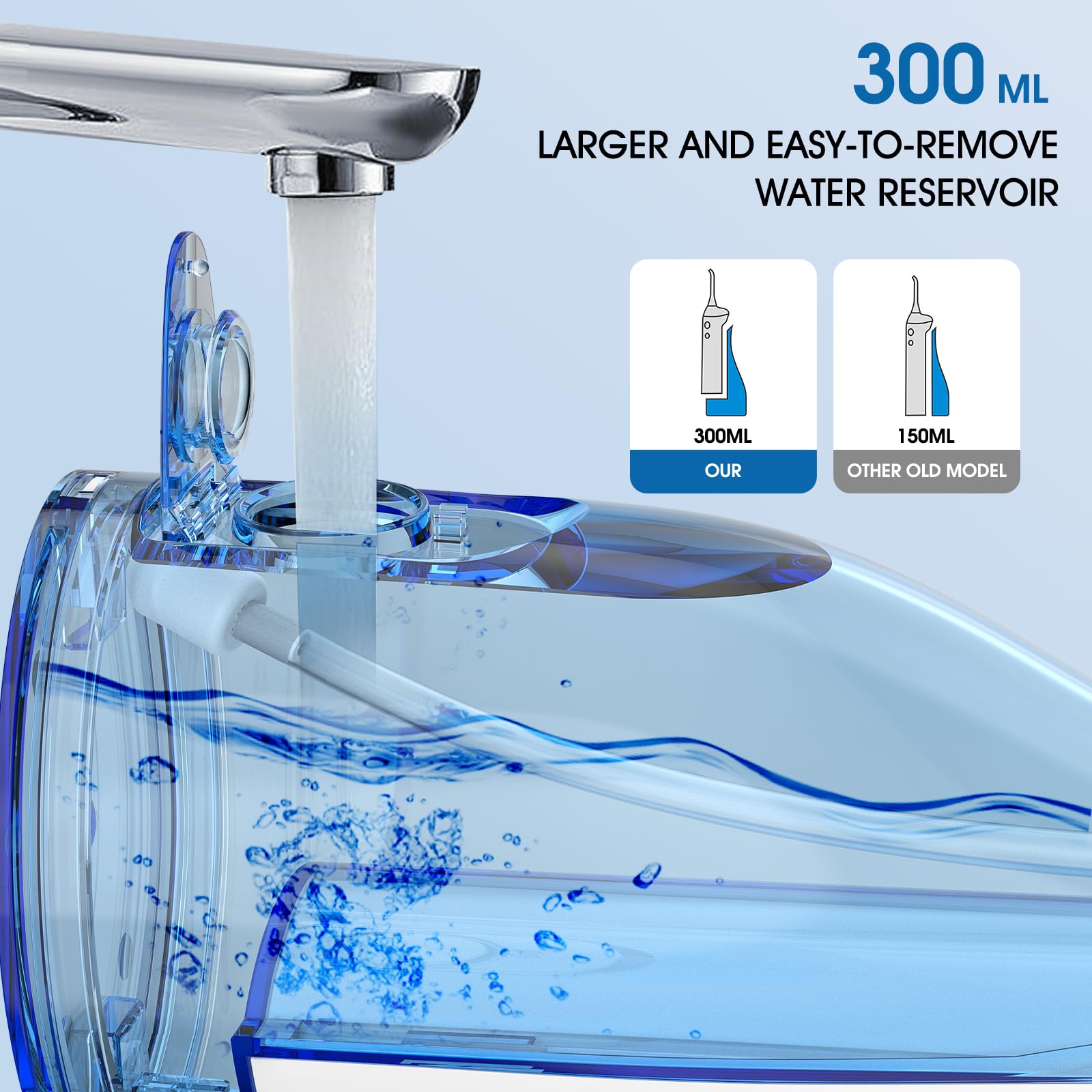 Hydropulseur dentaire : Irrigateur buccal portable sans fil 300 ml rechargeable nettoyant d'irrigation de voyage IPX7 étanche pour nettoyage des dents Blanc