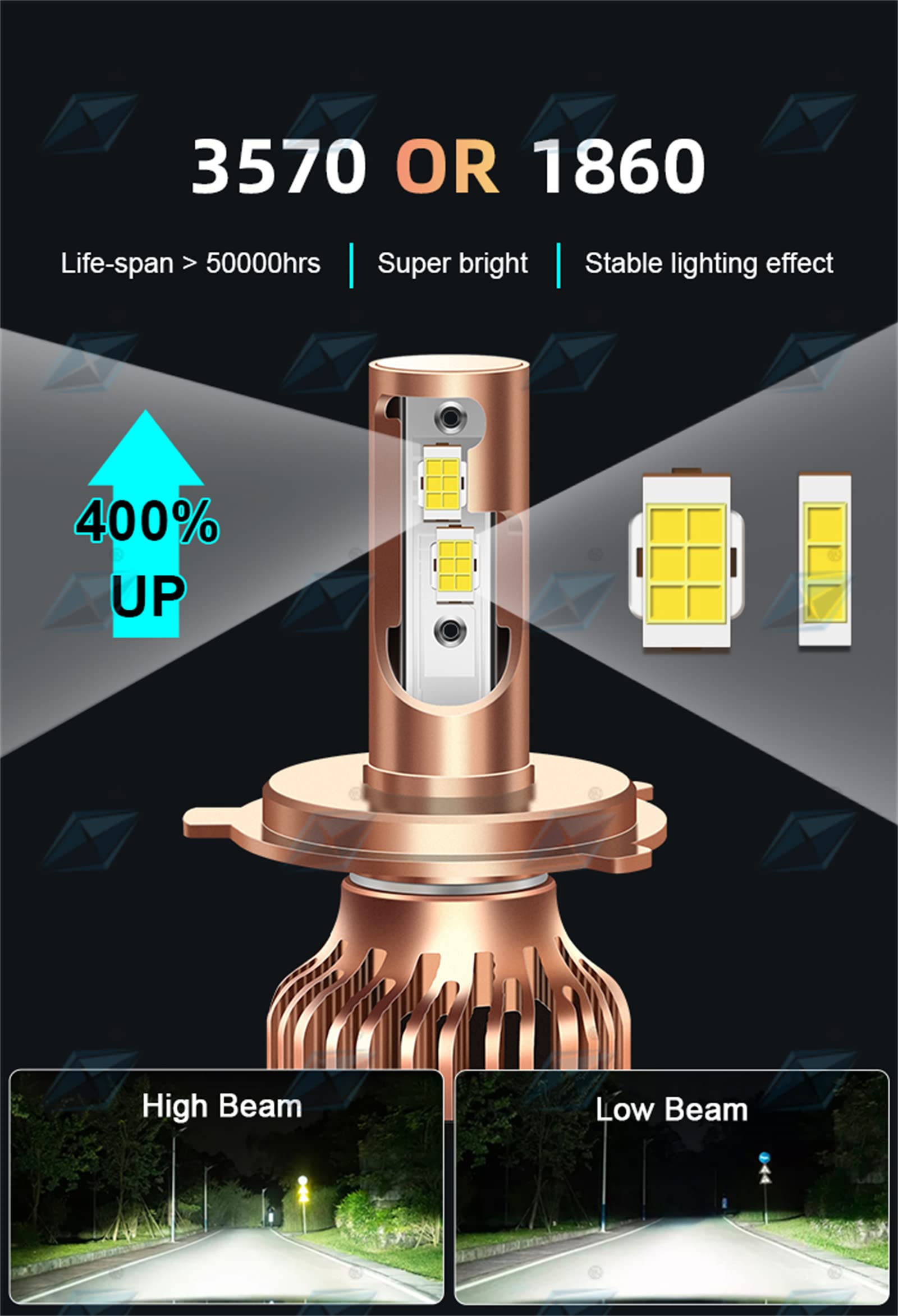 Bombillas LED, Kit De Reemplazo De Luz LED Plug And Play, 6000 K, Blanco Brillante, Reemplazo De Halógeno, Instalación Rápida, Paquete De 2,H4